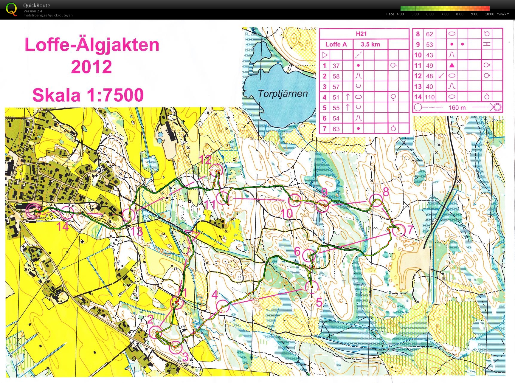 Loffelunken (15-09-2012)