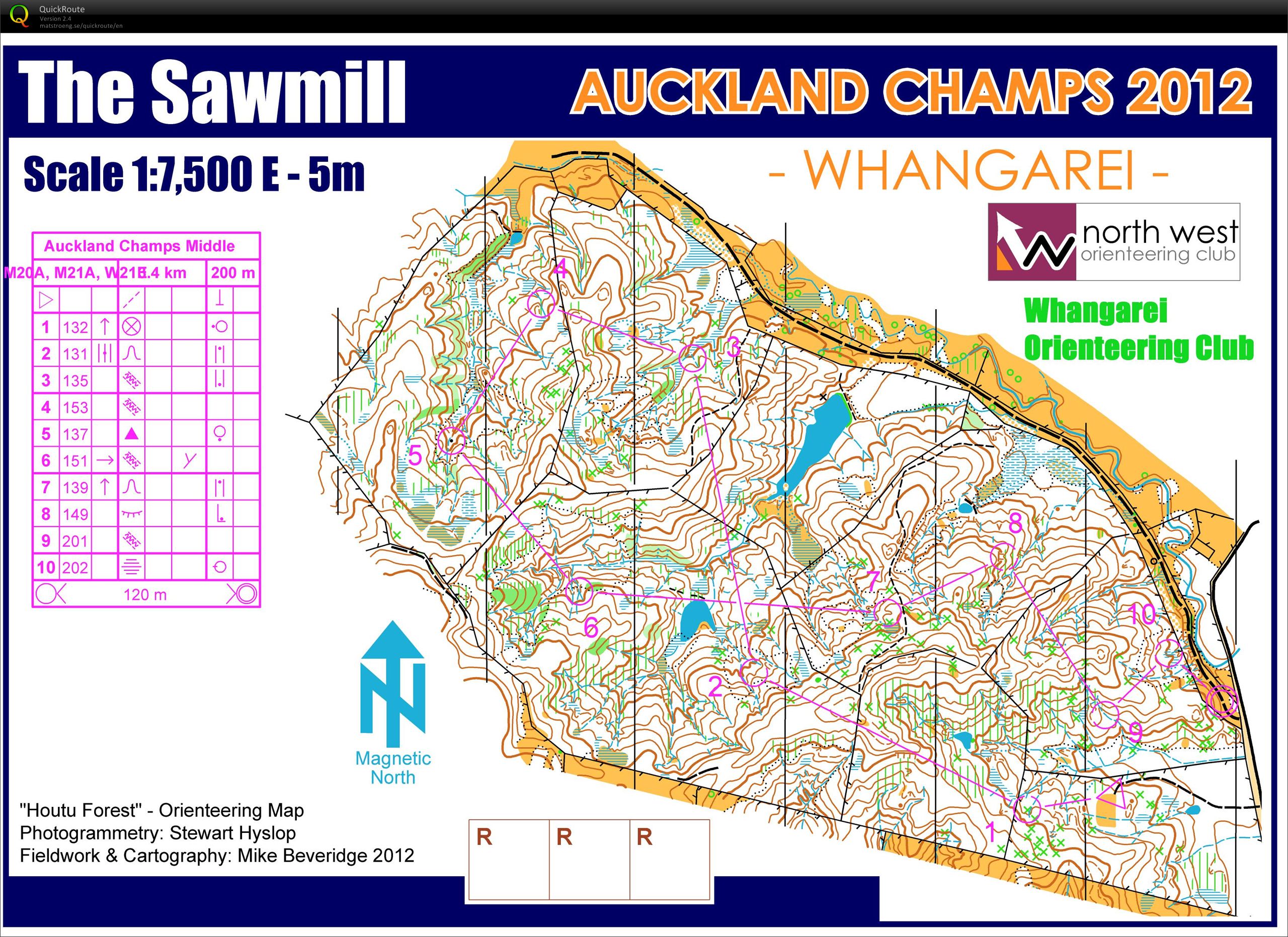 Auckland Champs Middle (12.10.2012)