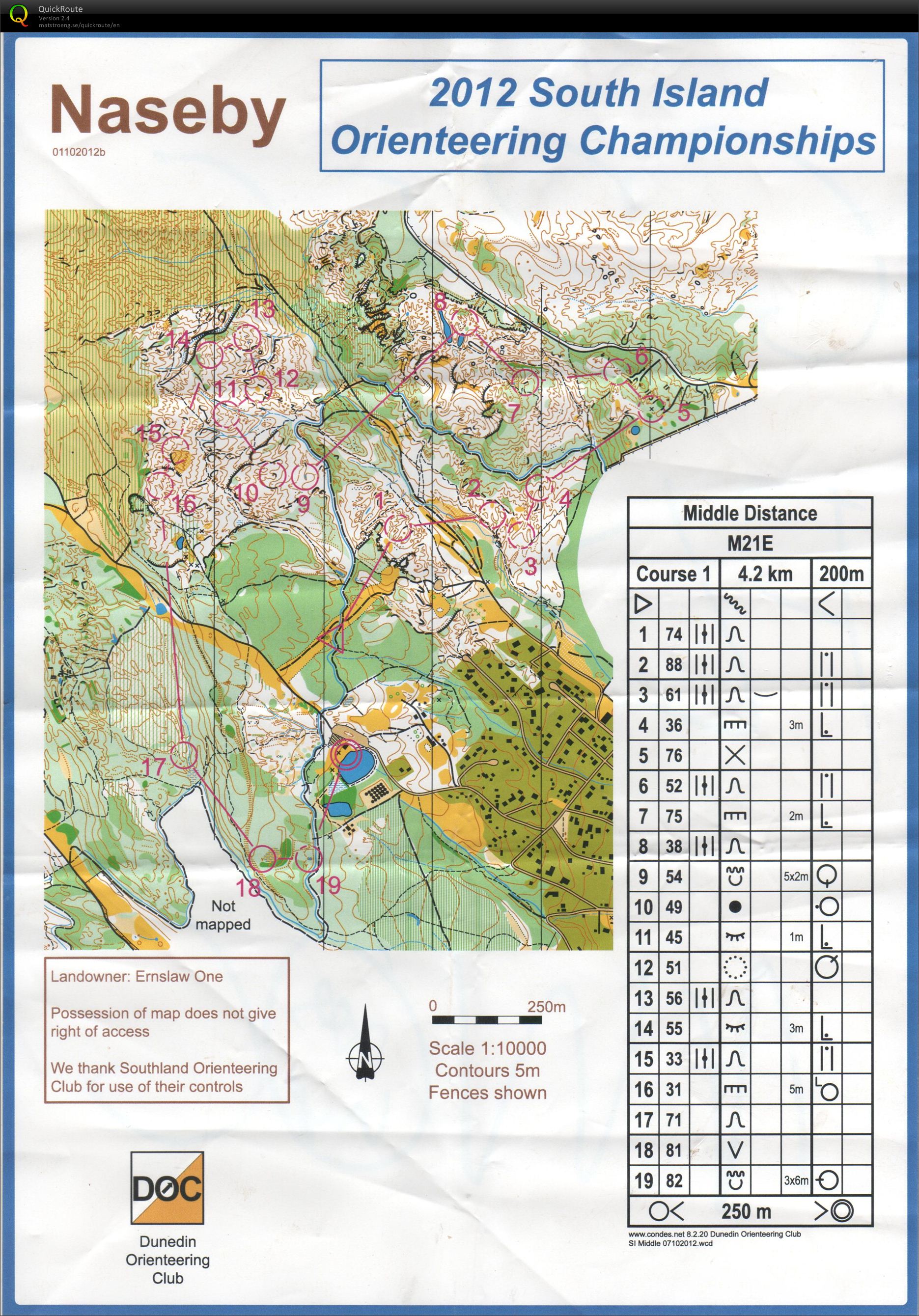 SI Champs - Middle (20.10.2012)