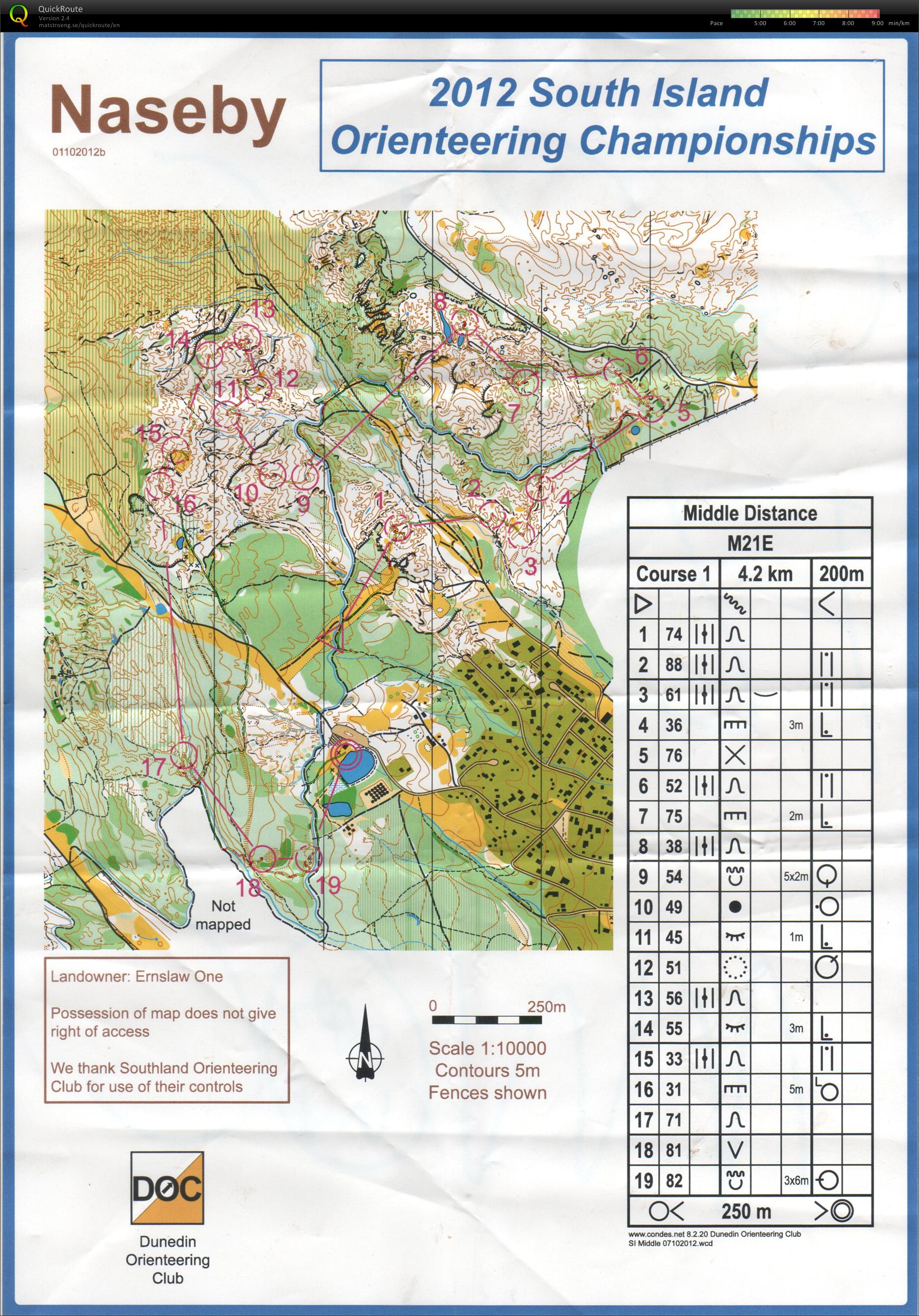 SI Champs - Middle (20.10.2012)