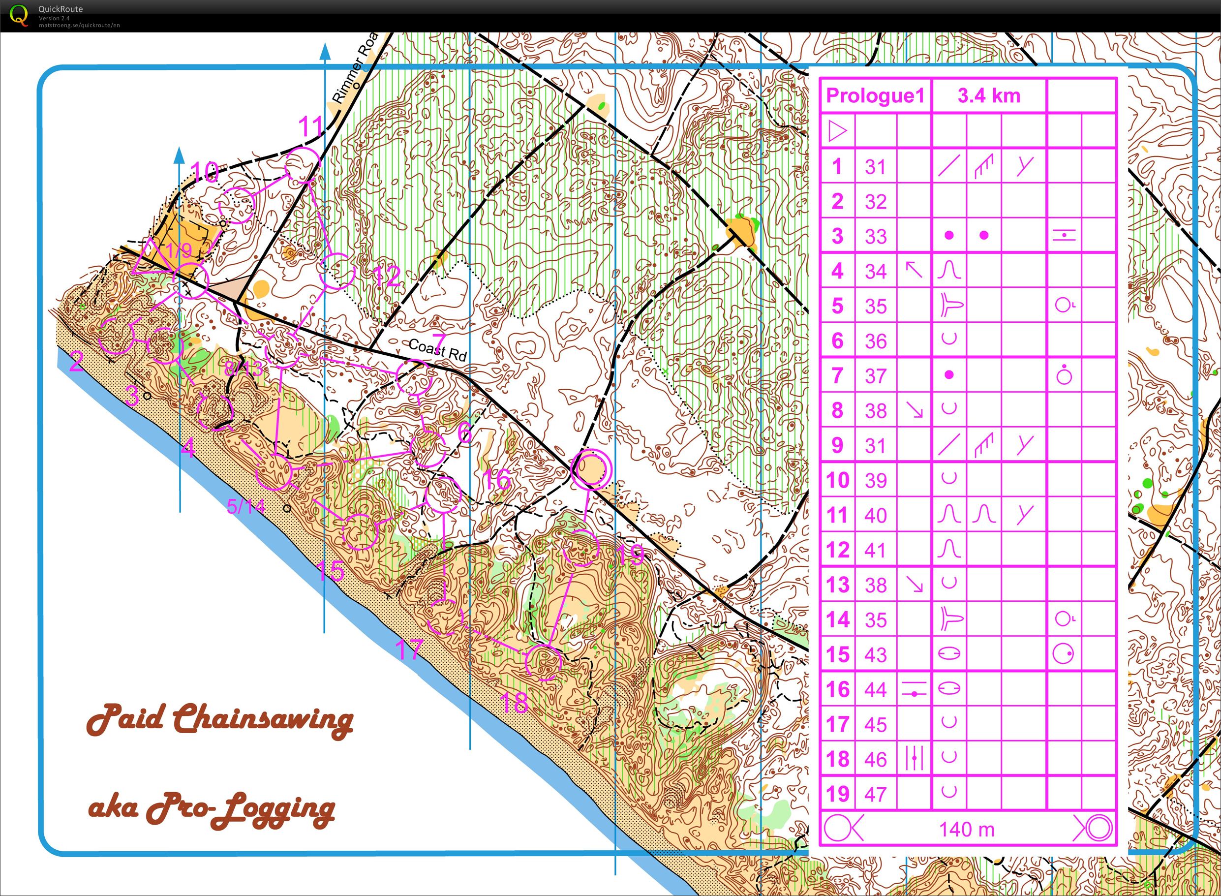 AOTC Training Weekend - World Cup Race Simulation - Prologue (17-11-2012)