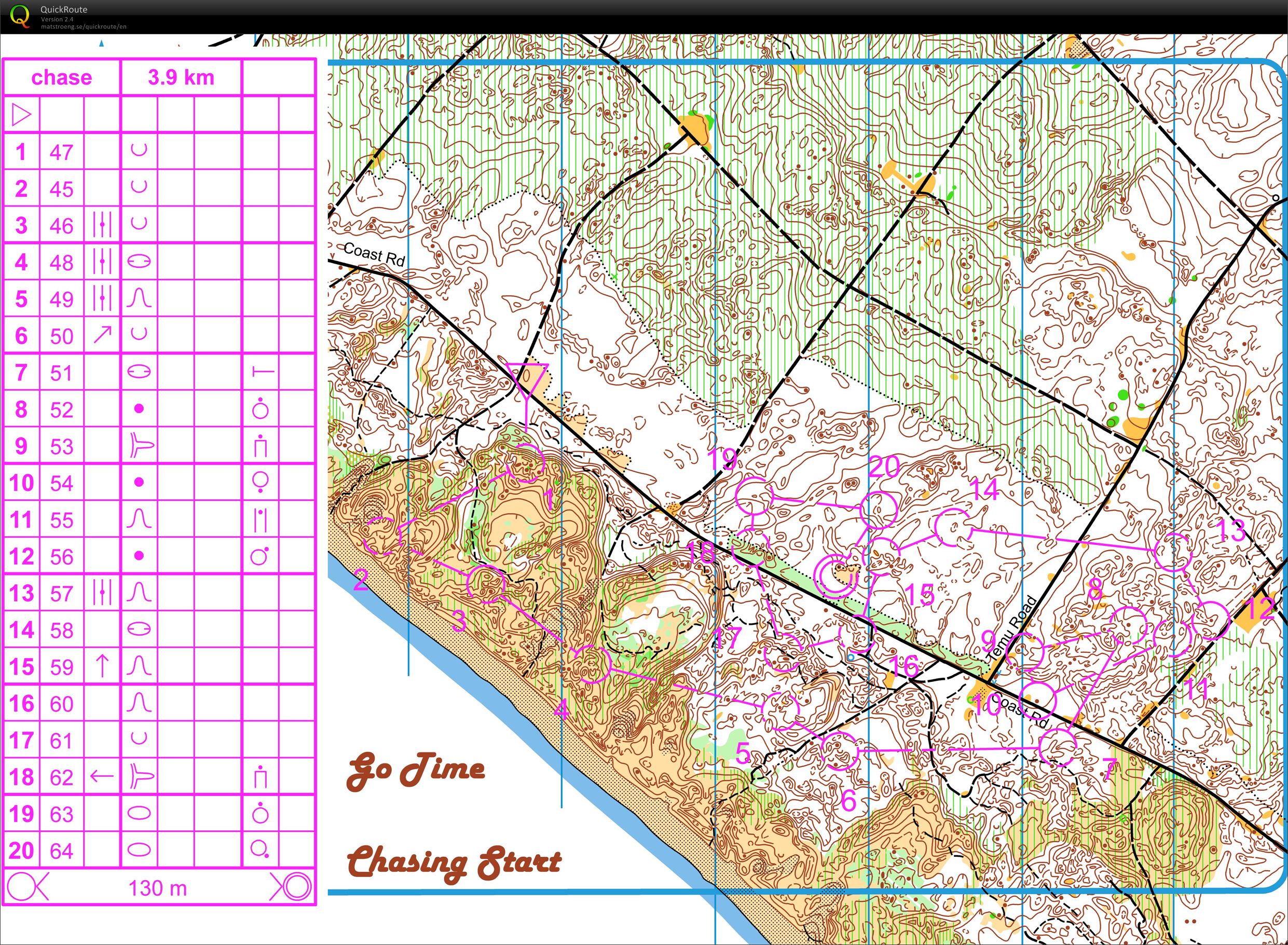 AOTC Training Weekend - World Cup Race Simulation - Chasing Start (2012-11-18)