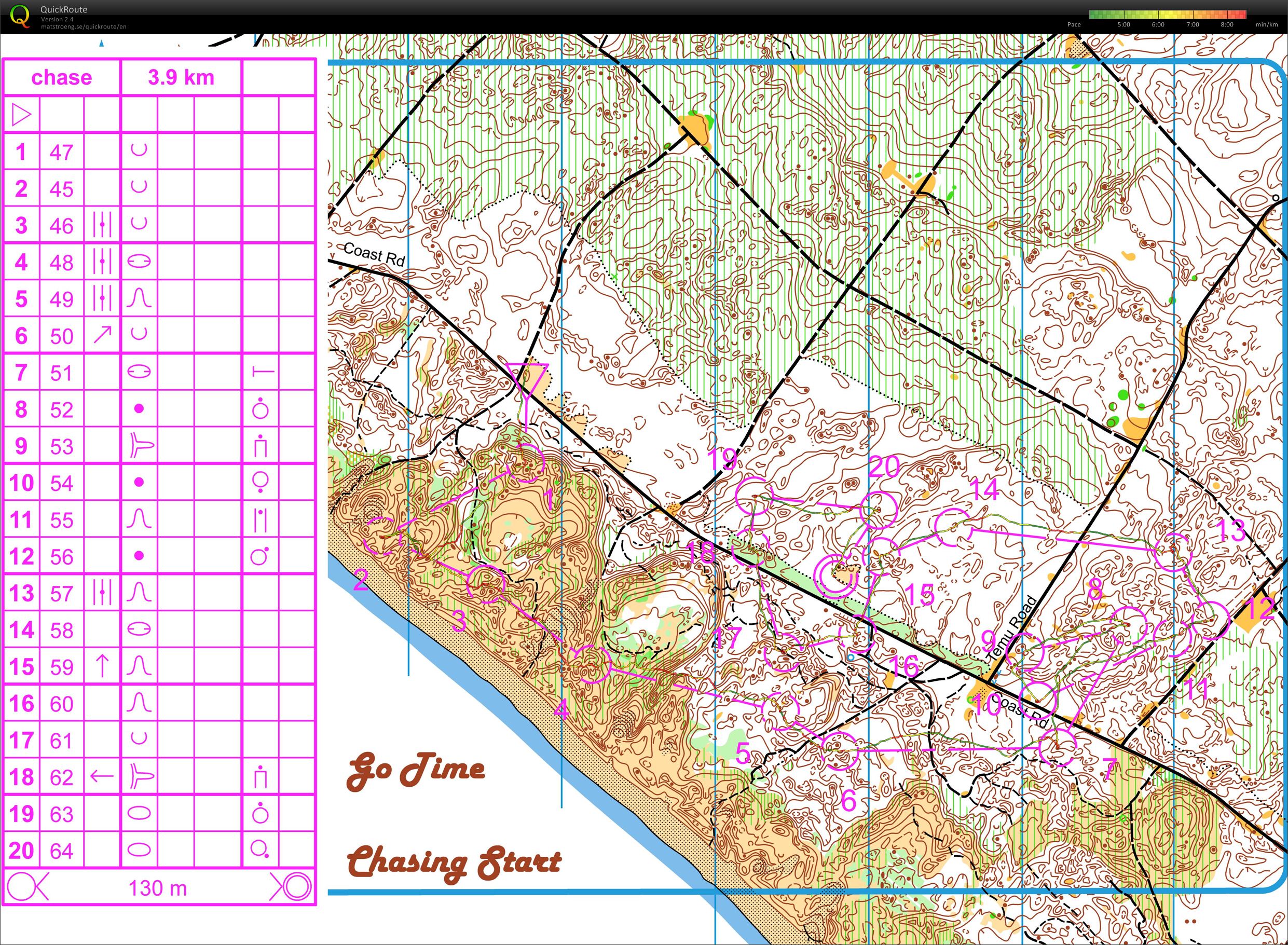 AOTC Training Weekend - World Cup Race Simulation - Chasing Start (18.11.2012)