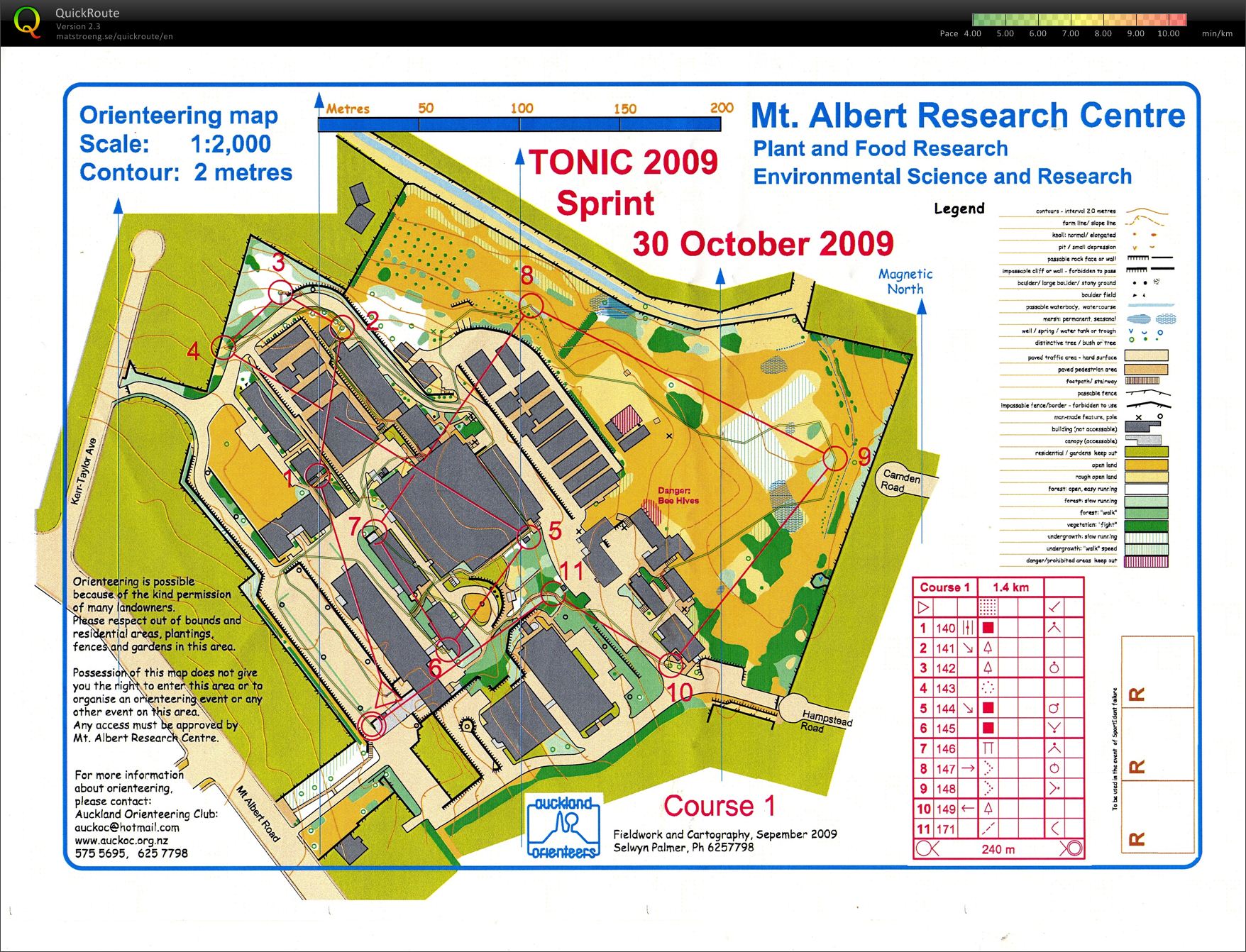 TONIC - Mini Sprints 3 (30.10.2009)