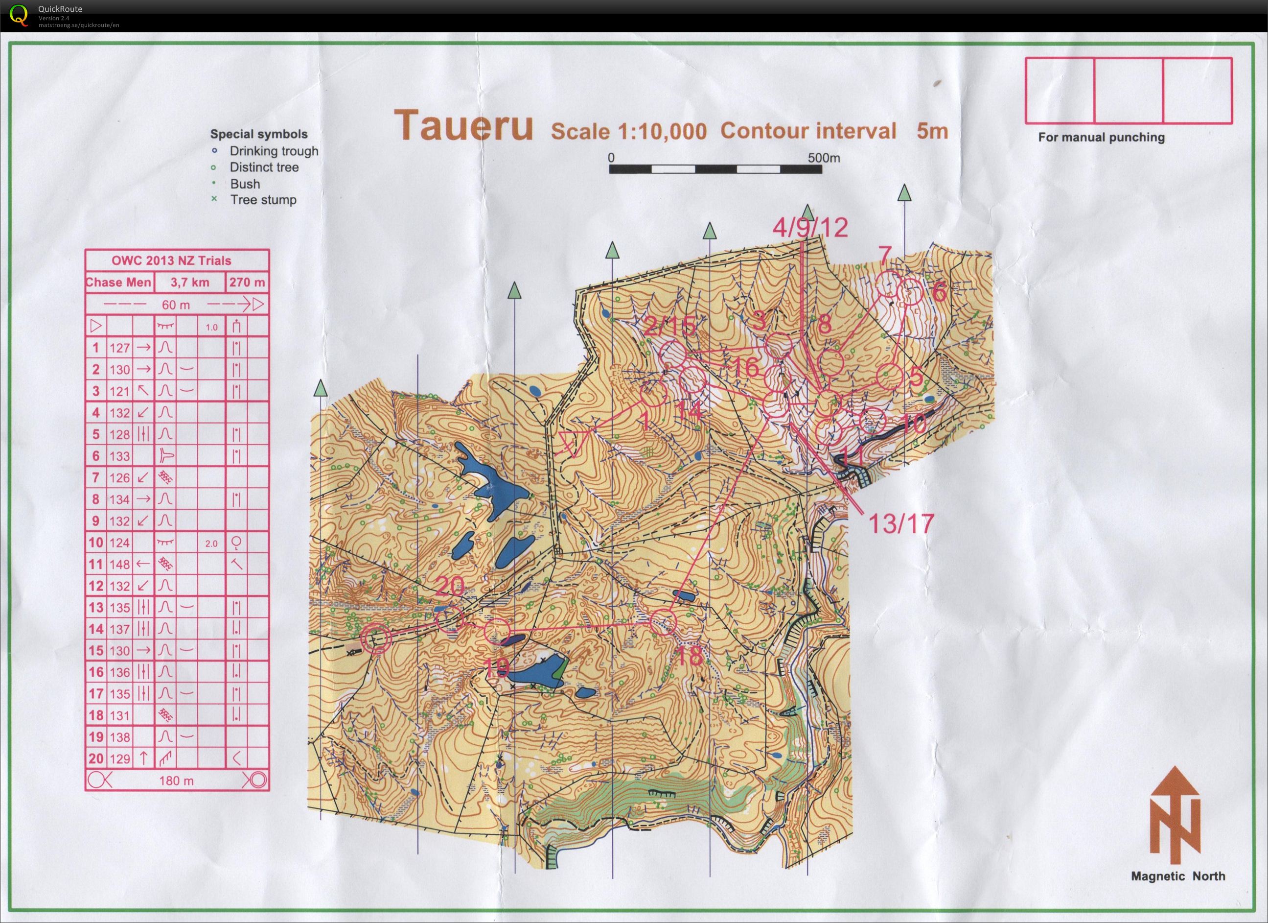 World Cup Trial - Chasing Start (02-12-2012)