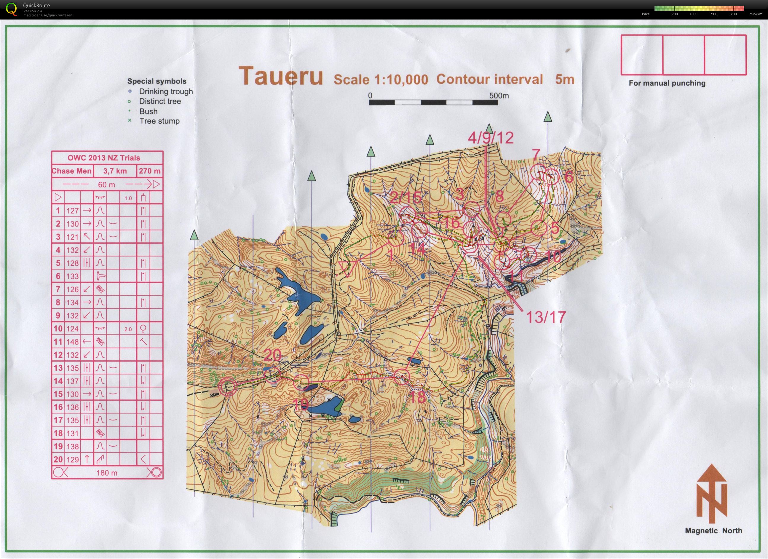 World Cup Trial - Chasing Start (02/12/2012)