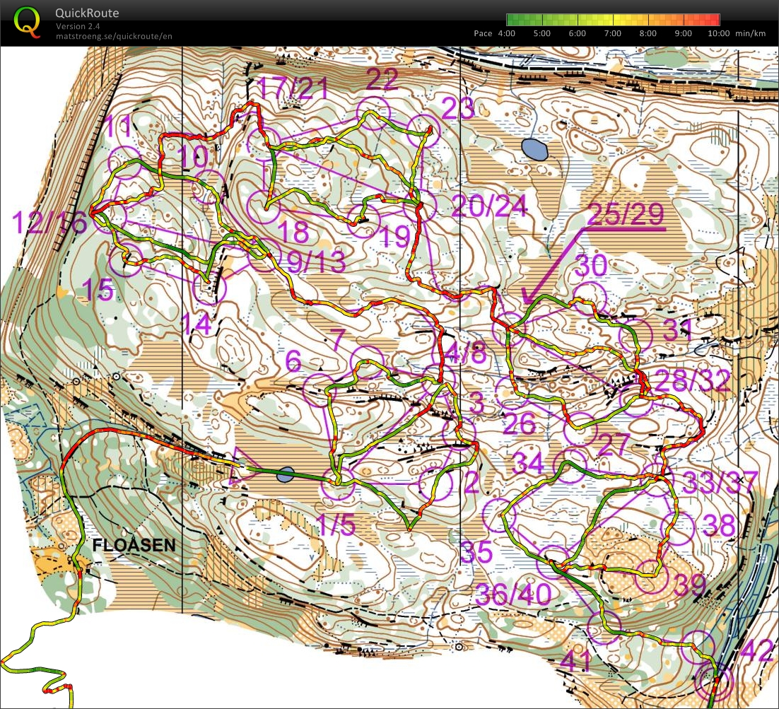 Intervaller og linjer (08.12.2012)