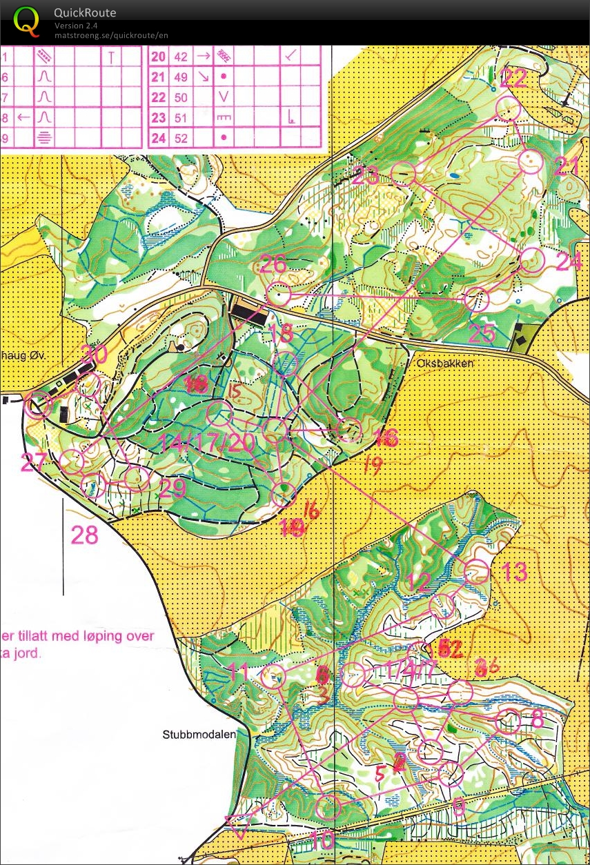 Stafett trening: Første etappe  (16-12-2012)