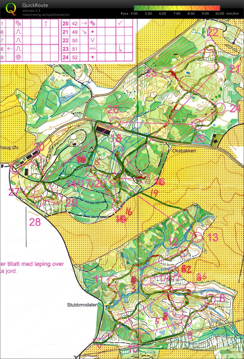 Stafett trening: Første etappe  (2012-12-16)