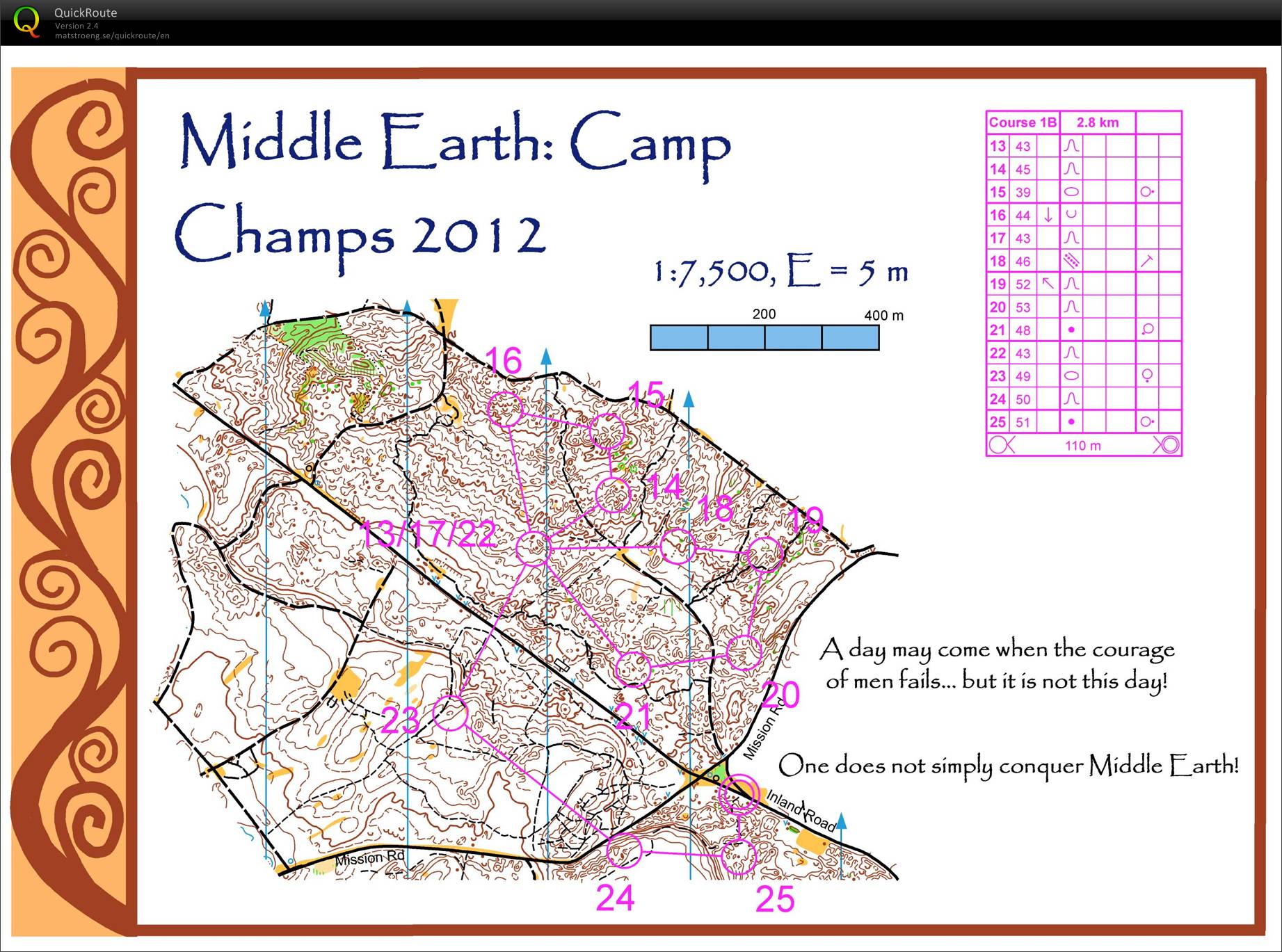 NZOF Junior Training Camp Champs Part II (2012-12-20)