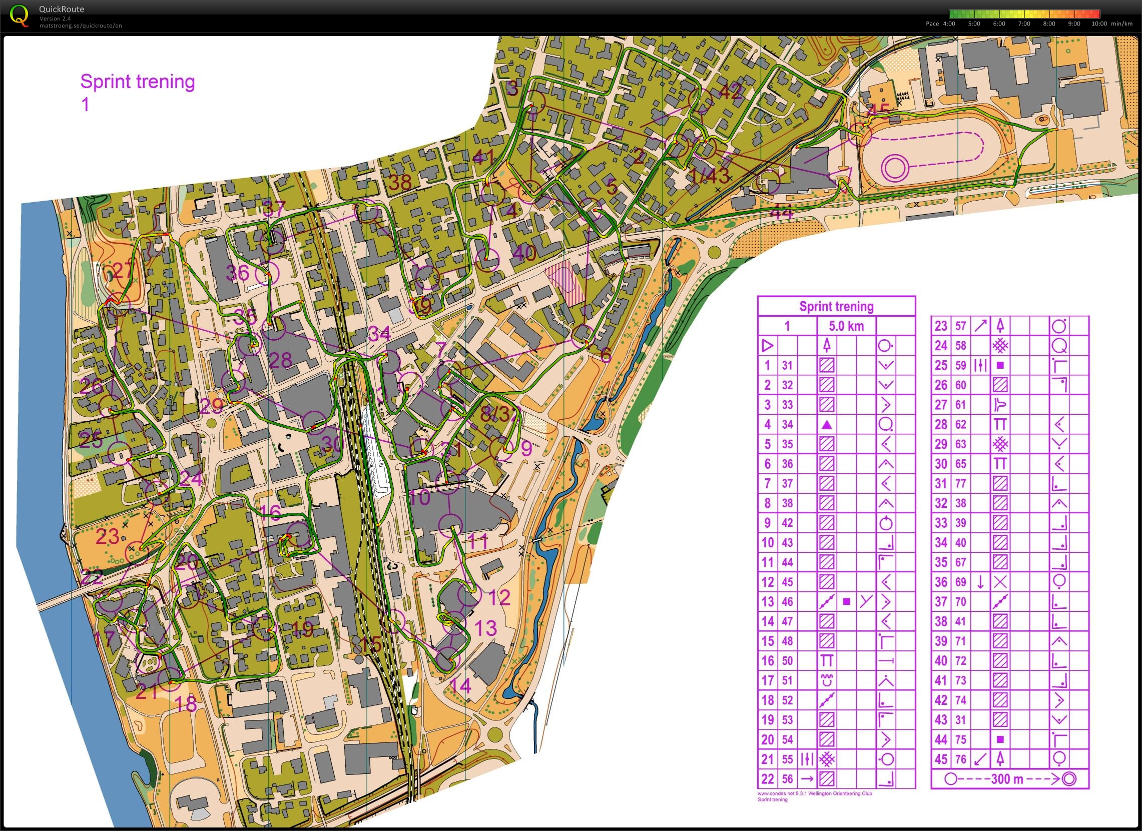 Sprint trening (2013-01-07)