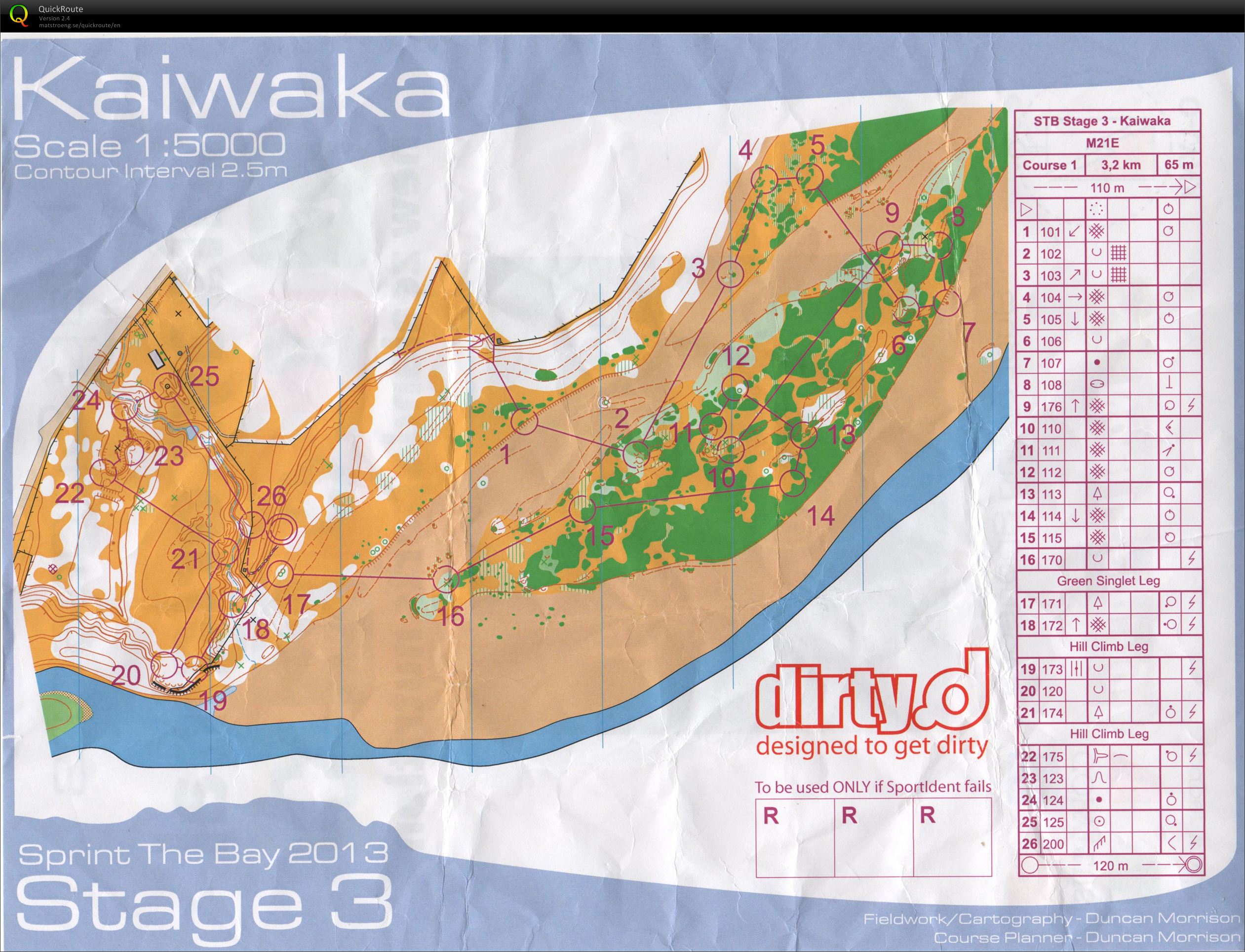 Sprint The Bay - Stage 3 (15-01-2013)