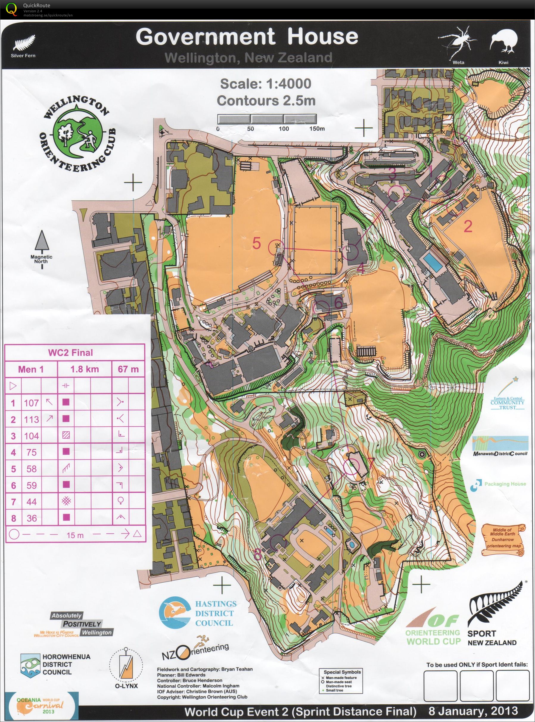 WC Sprint Final - Map 1 (07-01-2013)