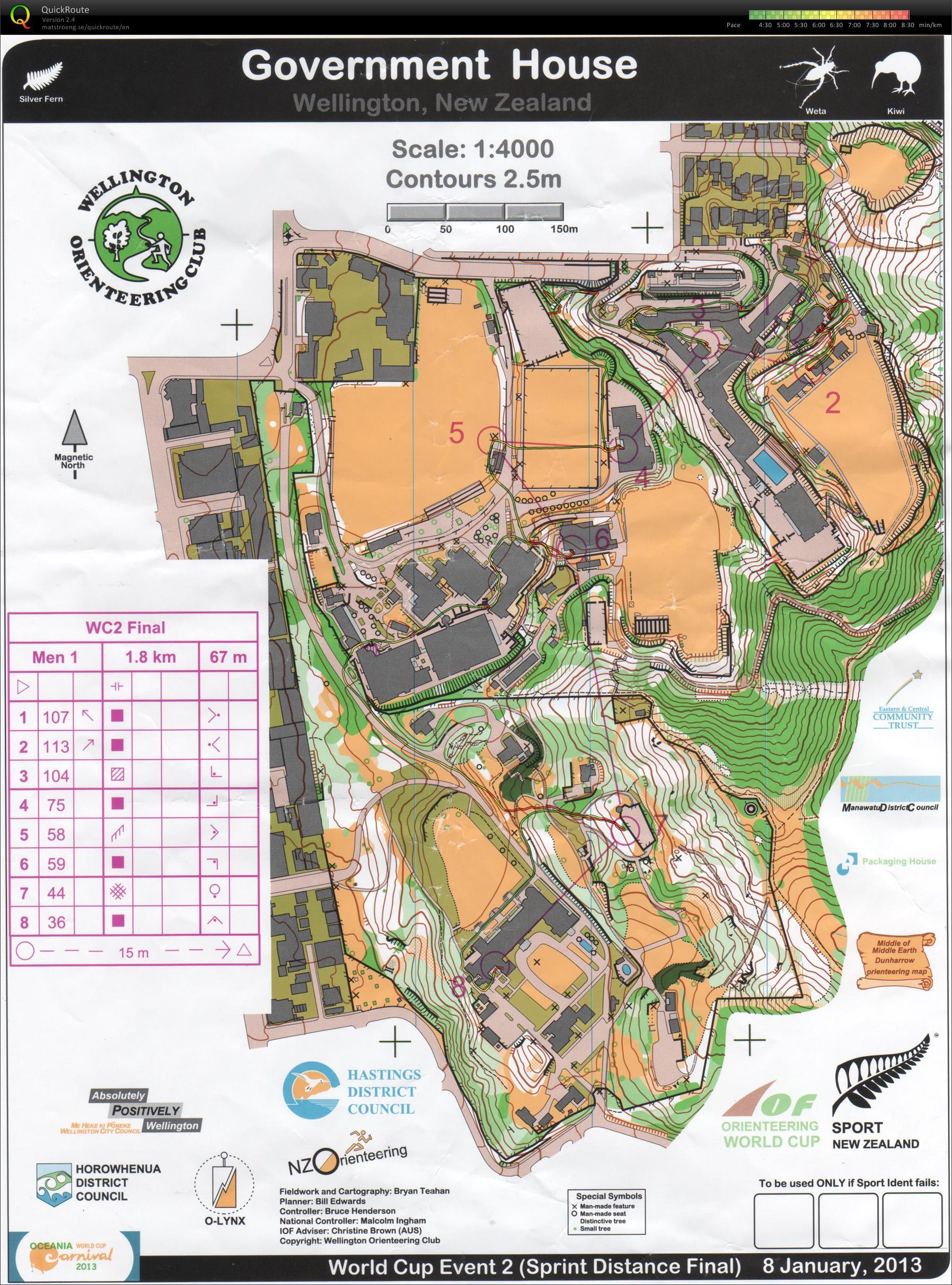 WC Sprint Final - Map 1 (07.01.2013)