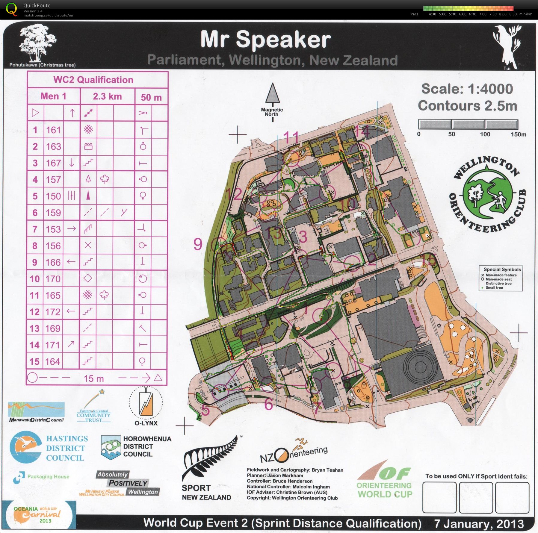 World Cup Sprint Qual - Map 1 (2013-01-06)