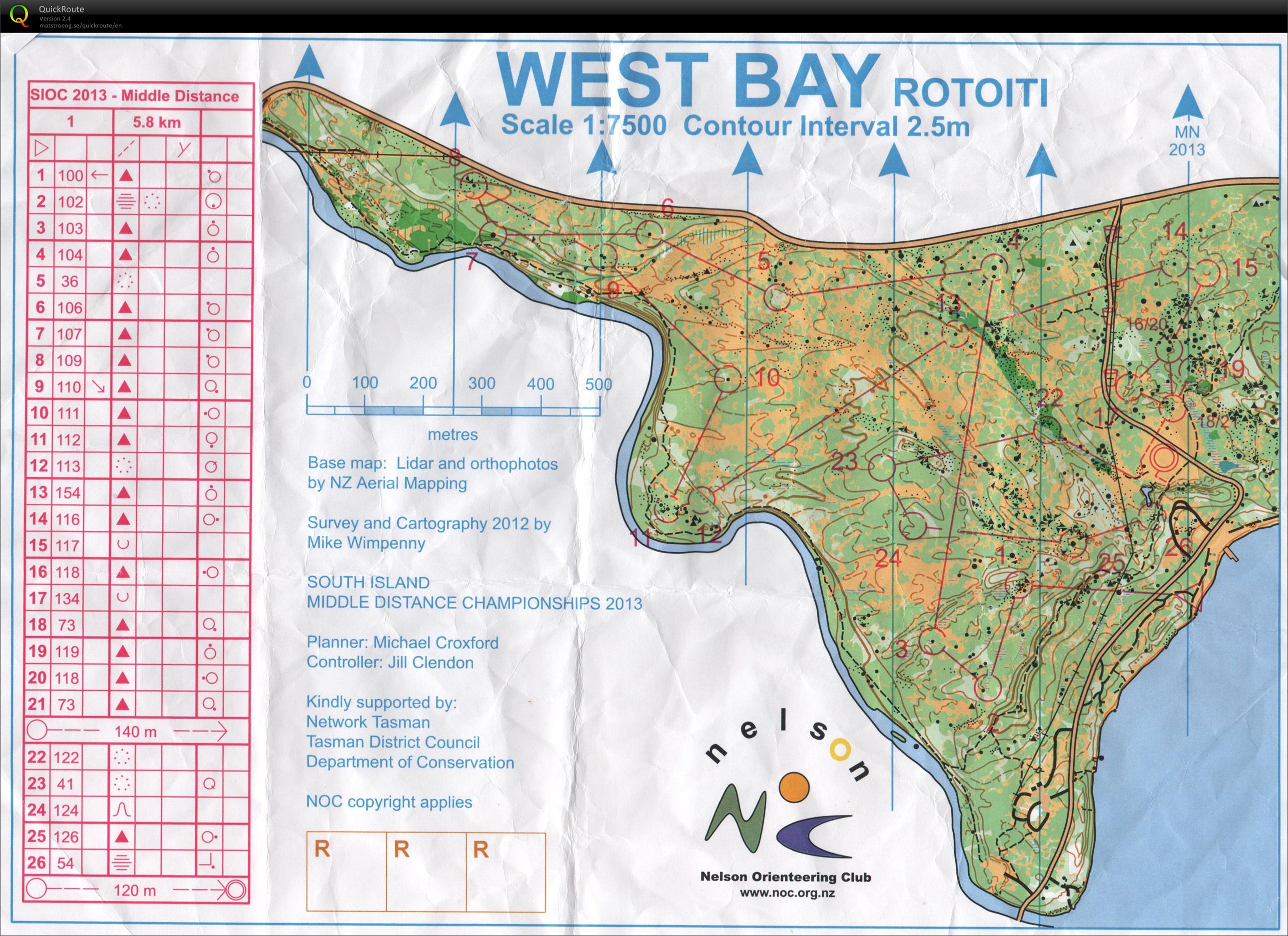 South Island Champs - Middle (2013-01-25)