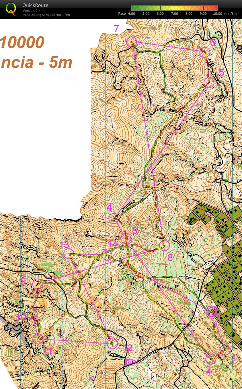 Rolig langdistanse (2013-02-10)