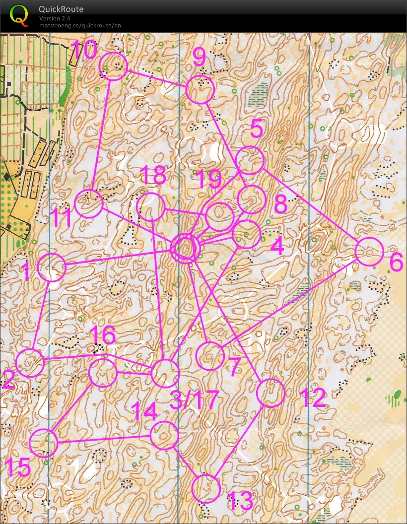 Treningssamling stafetten (2013-02-15)