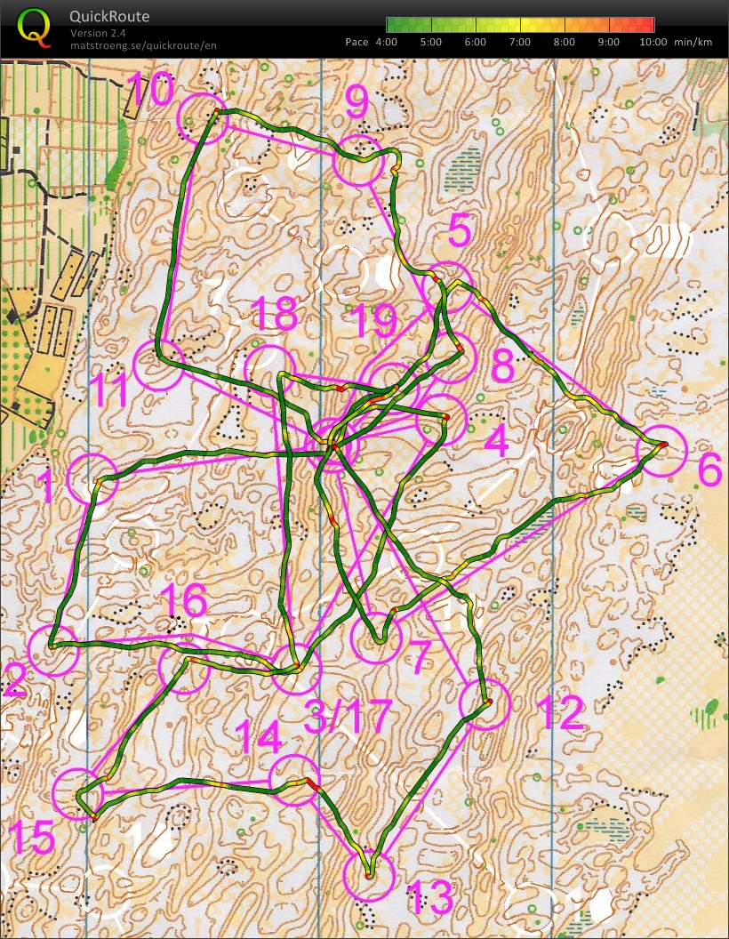 Treningssamling stafetten (2013-02-15)