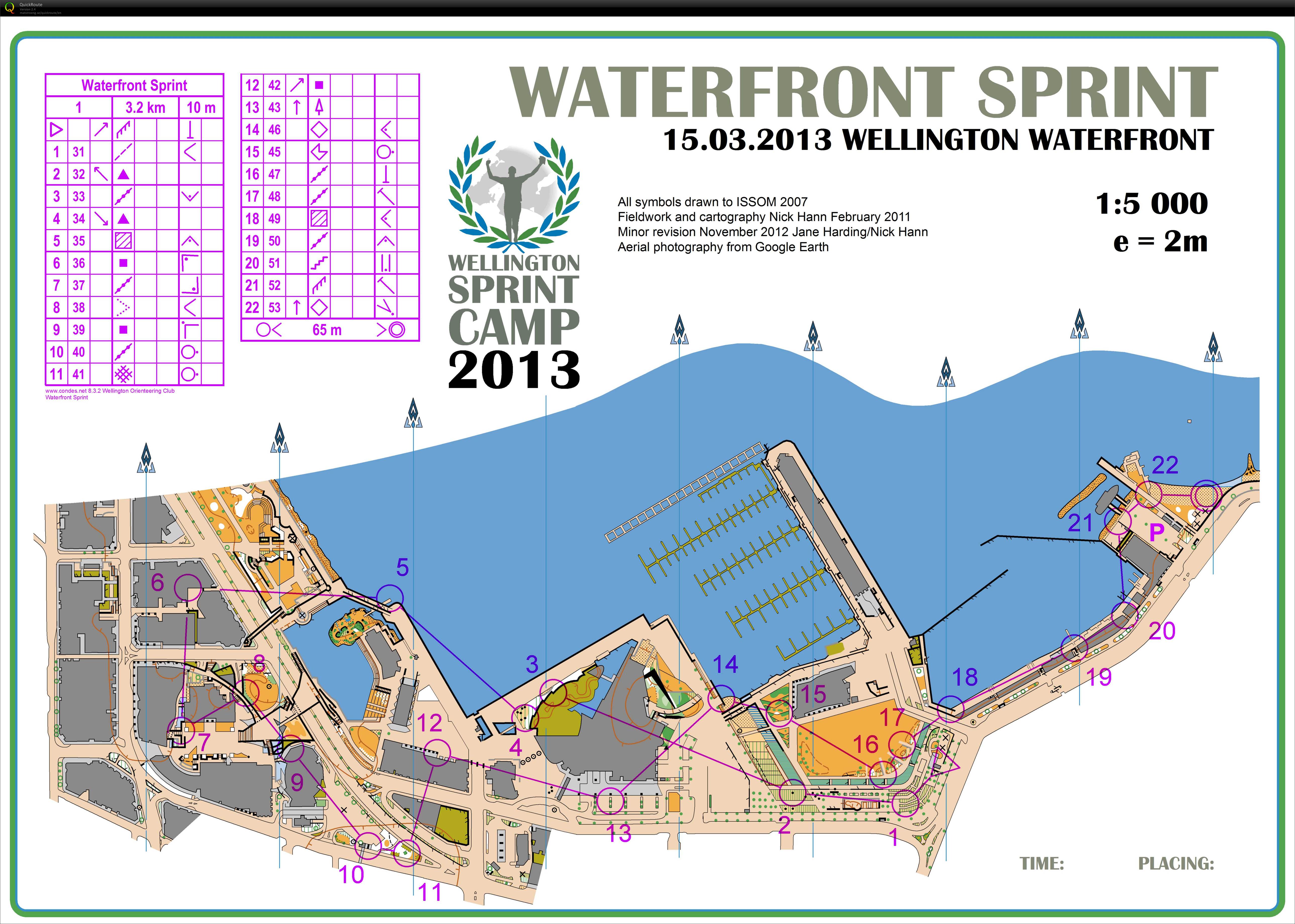 Wellington Sprint Camp 2013 - Training 1 (15-03-2013)