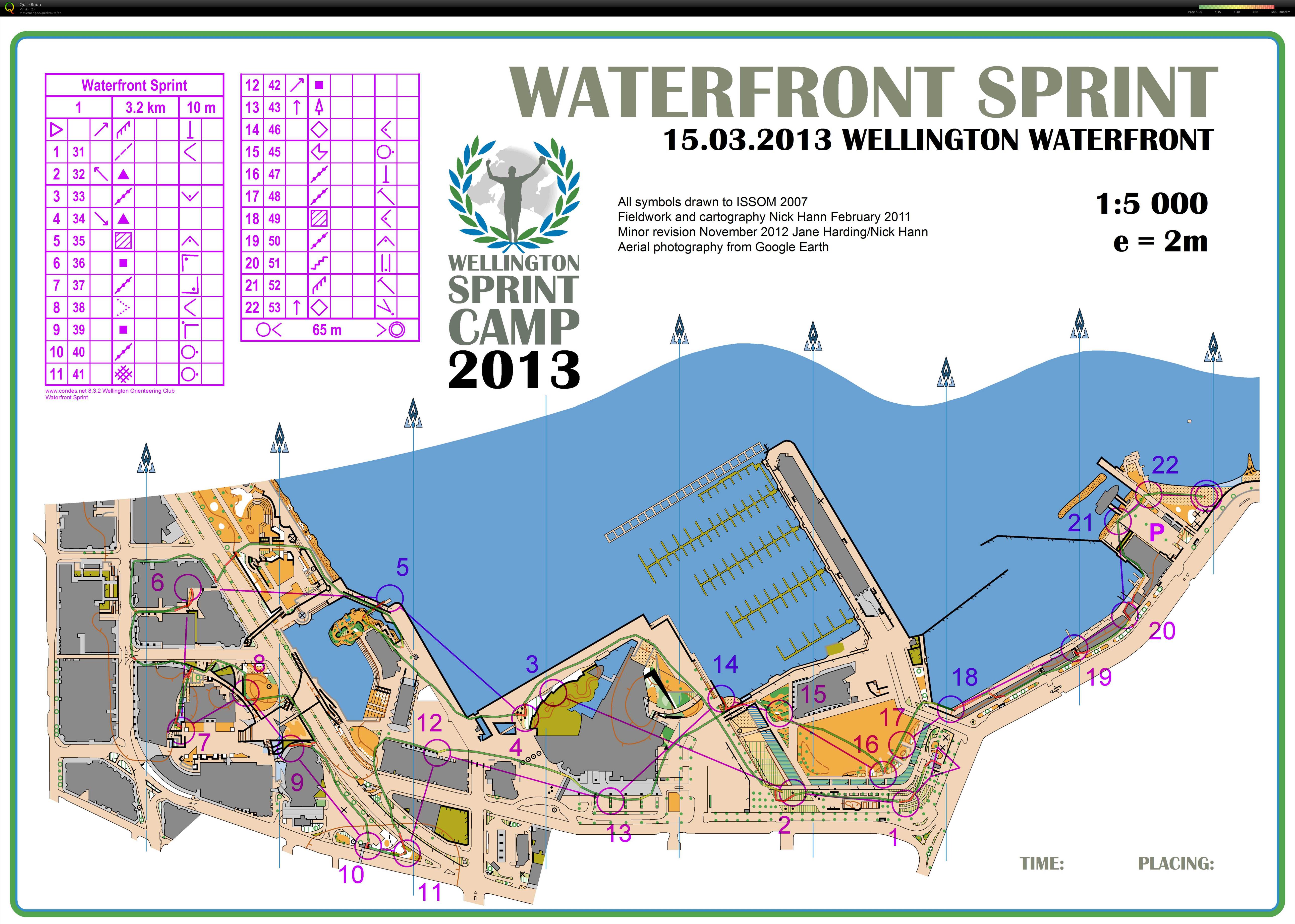 Wellington Sprint Camp 2013 - Training 1 (15-03-2013)