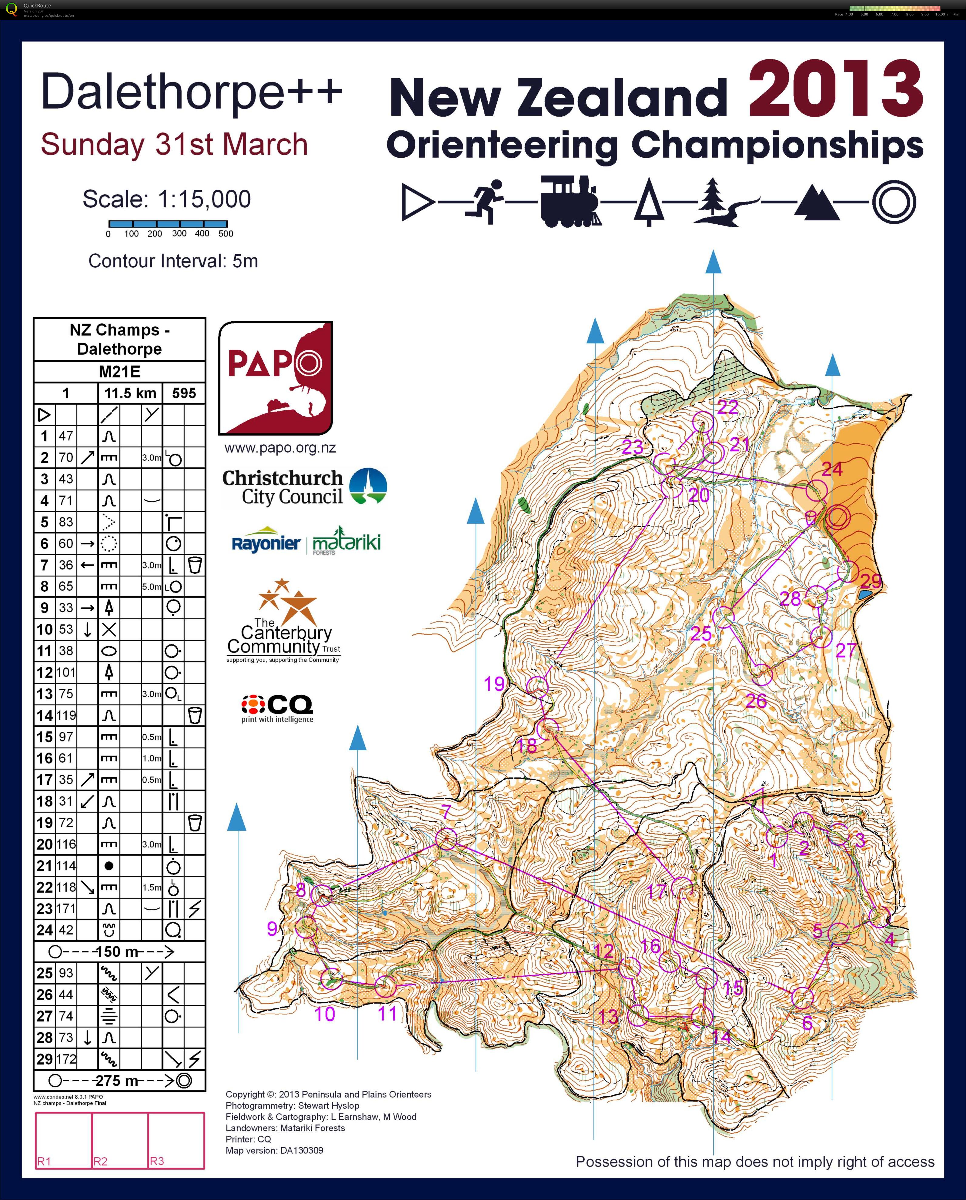 National Long Distance (30.03.2013)