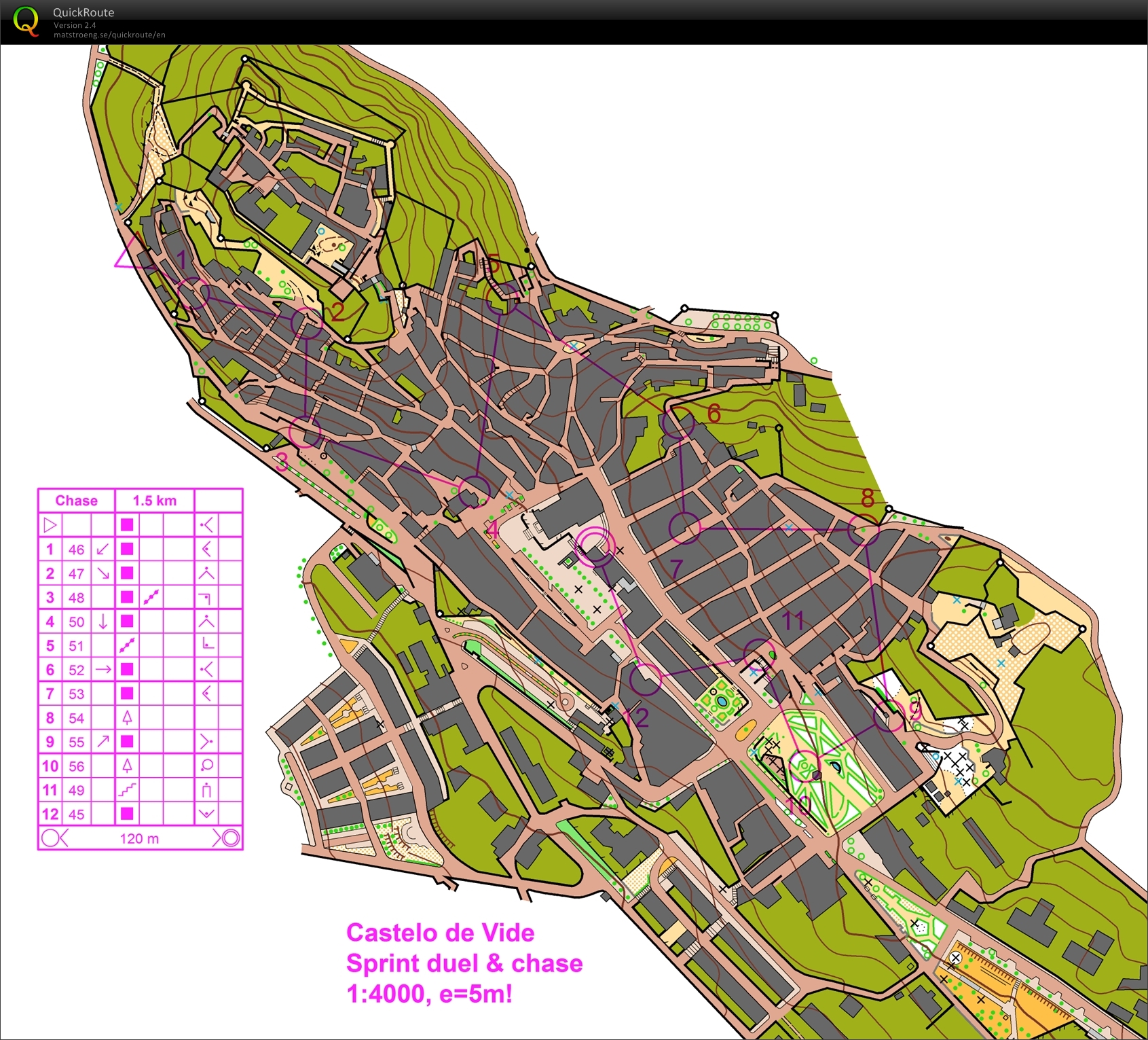 Duellsprint part 2 (2013-03-27)