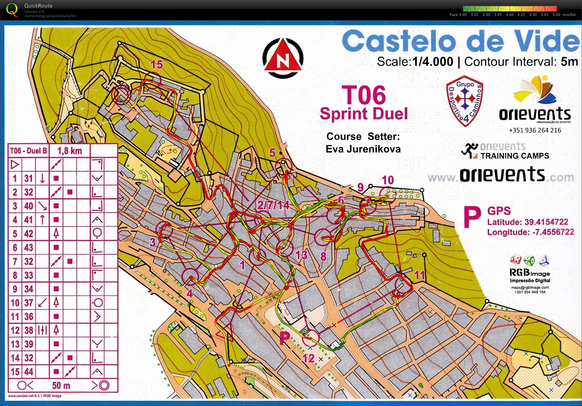 Duellsprint part 1 (2013-03-27)