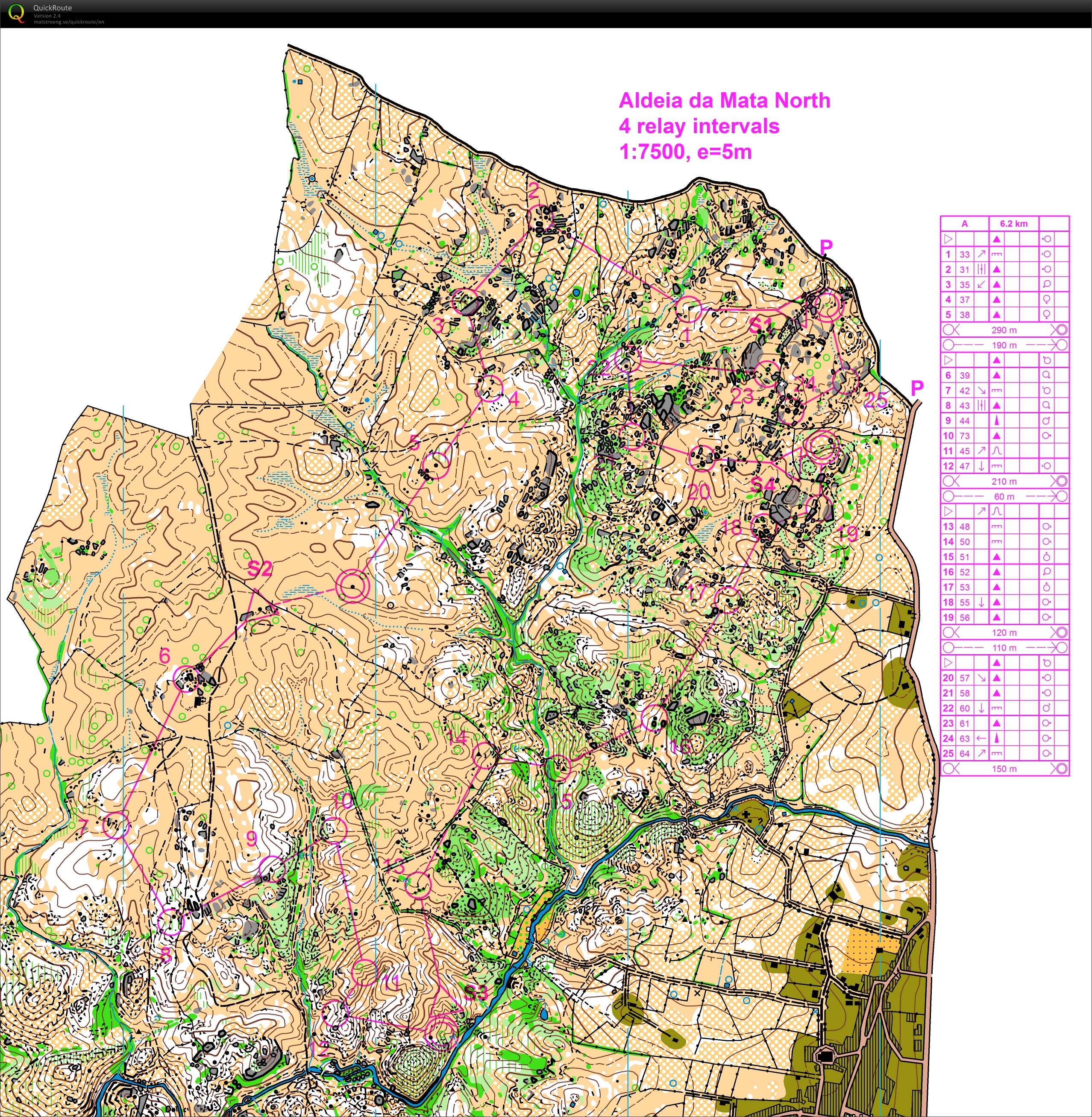 O-teknisk Intervaller (2013-03-23)