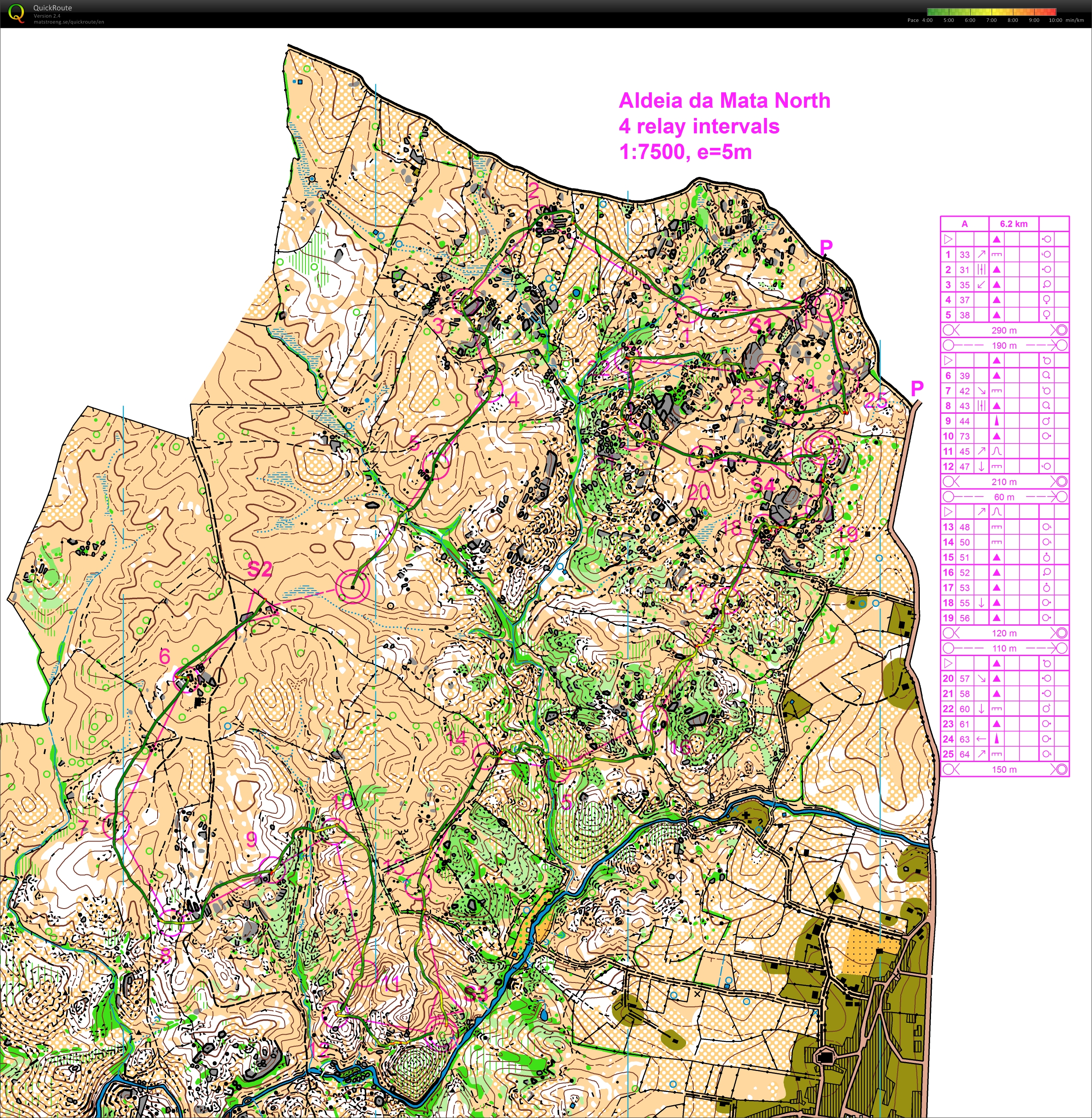 O-teknisk Intervaller (2013-03-23)