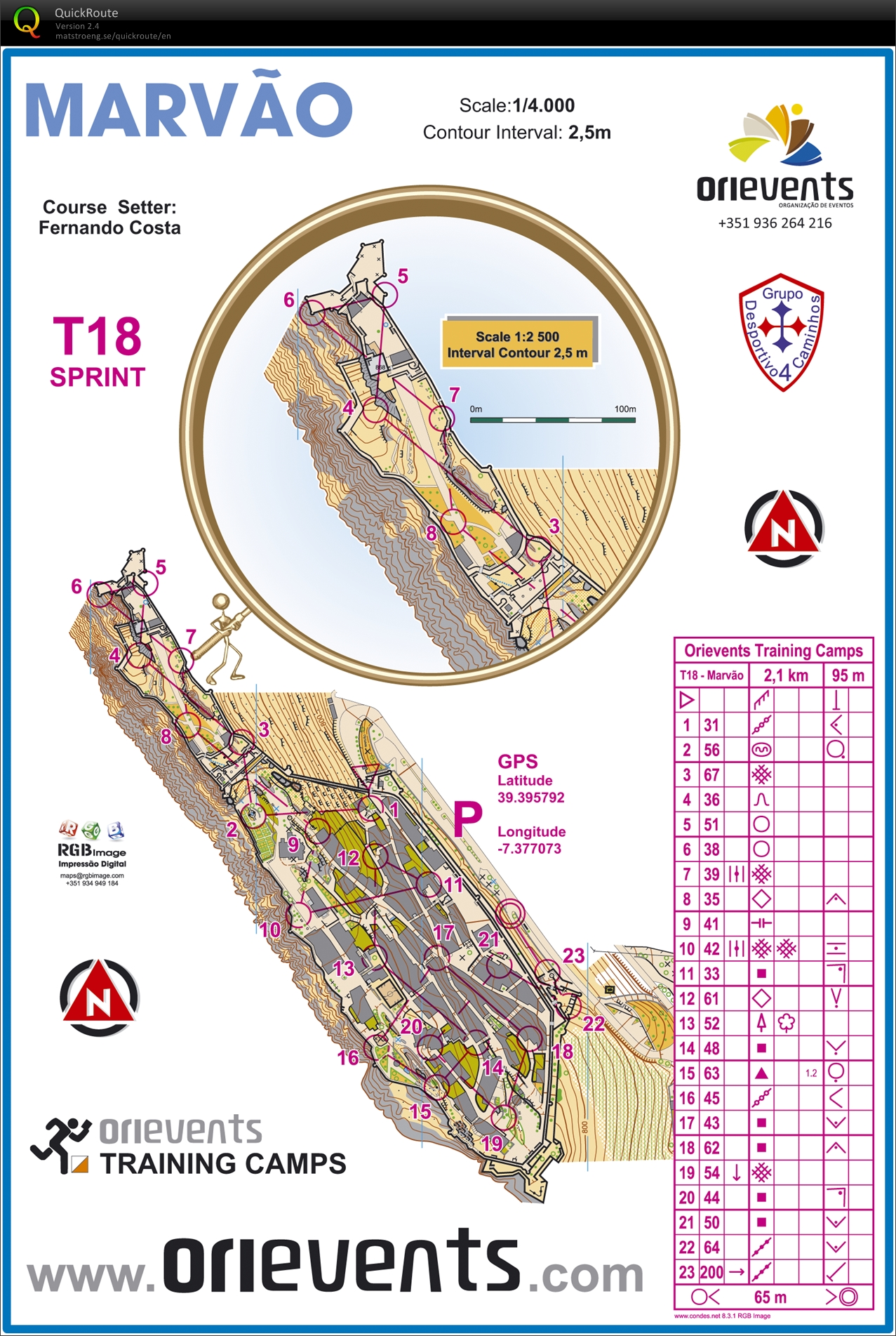 Castle Sprint (2013-03-22)