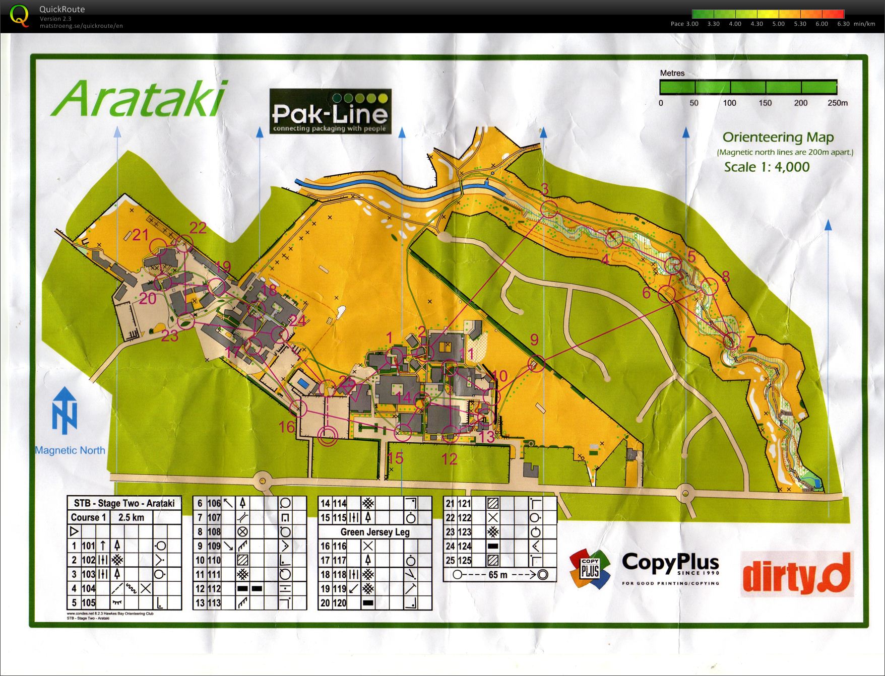 Sprint the Bay - Race 2 (2010-01-22)