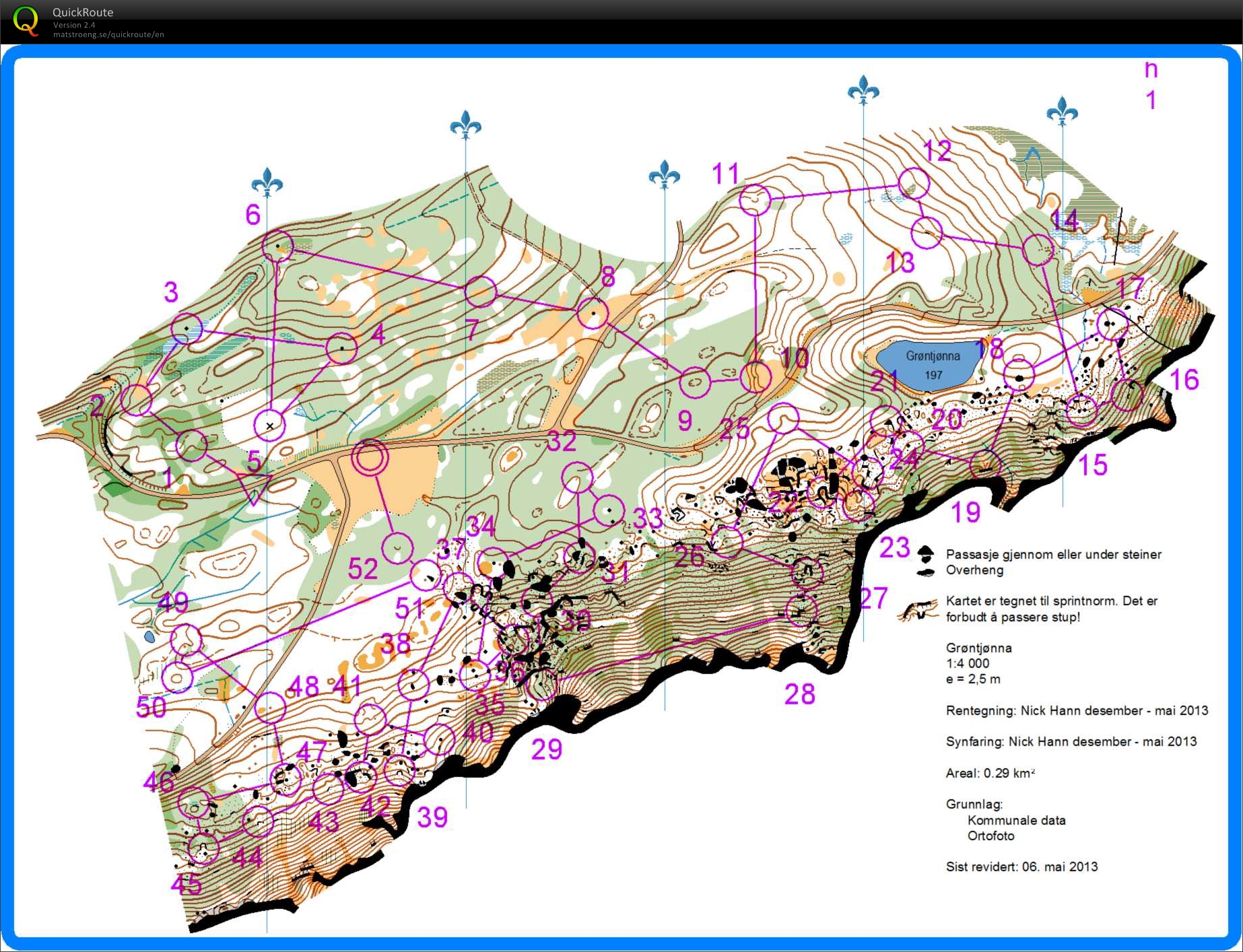 Last training in Norway (2013-06-17)