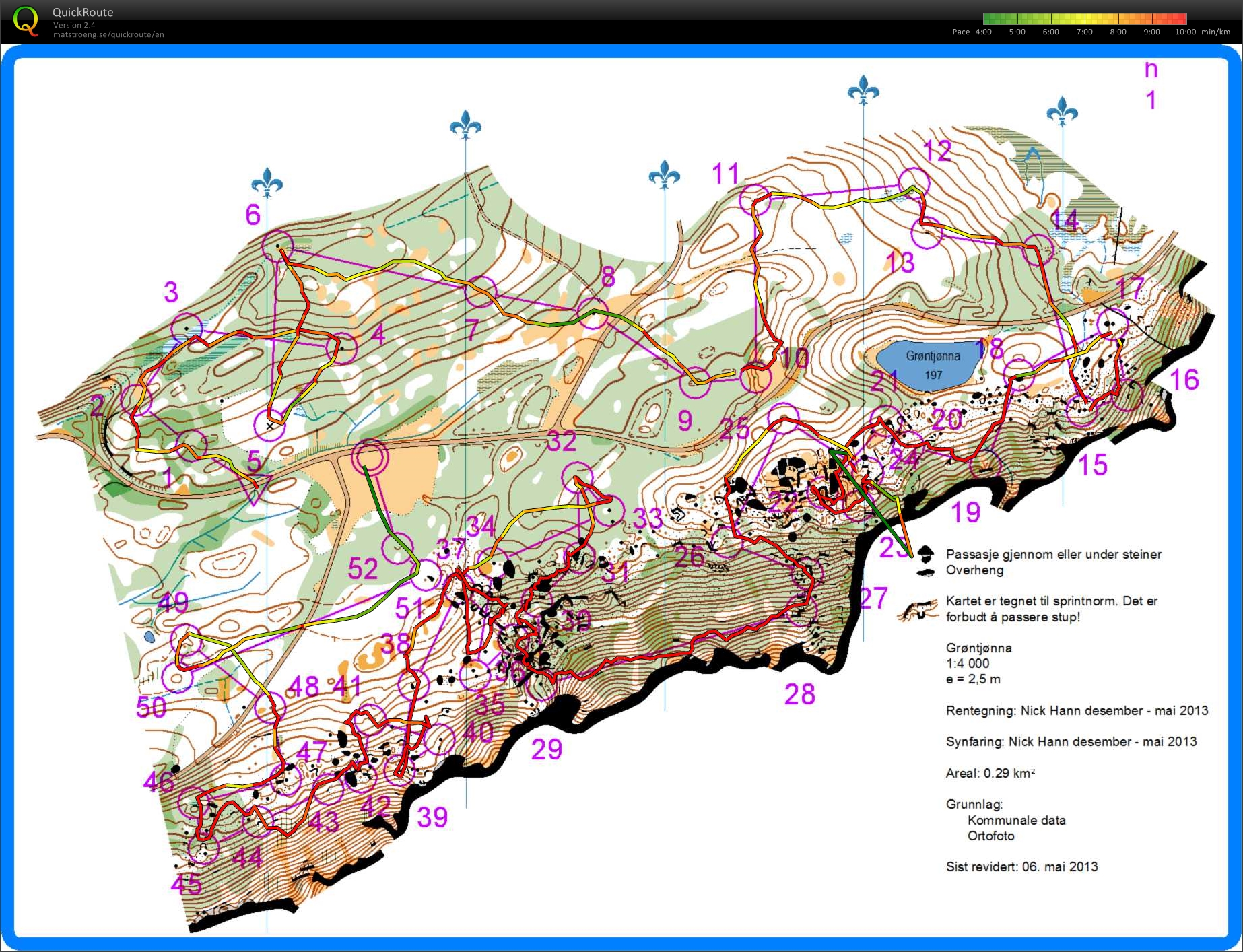 Last training in Norway (2013-06-17)