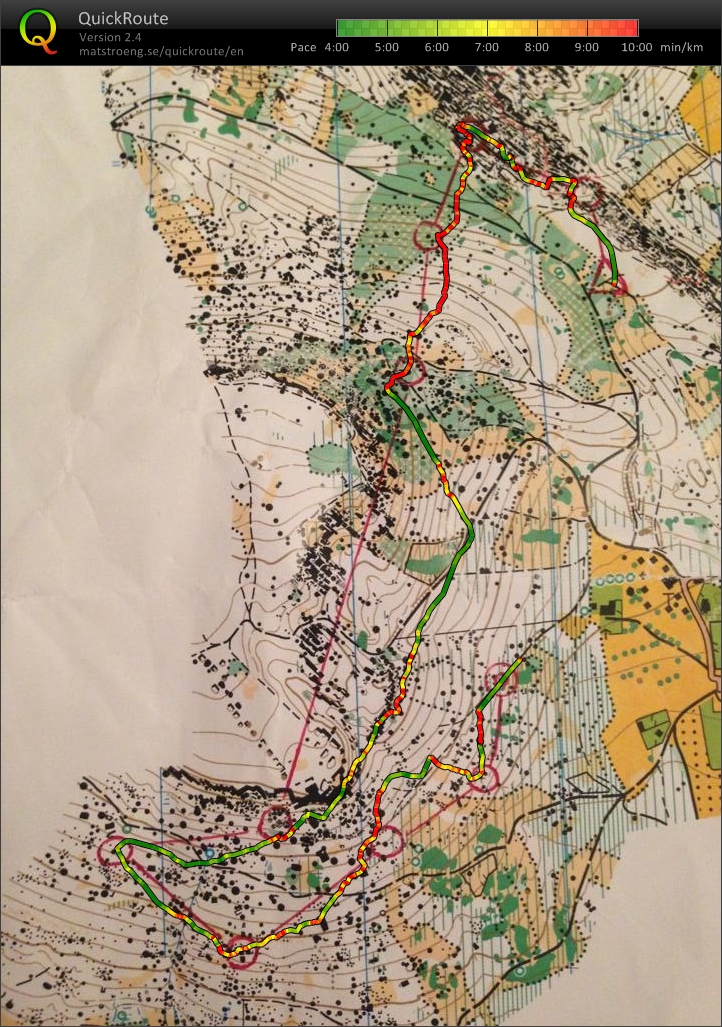 JWOC Middle Training (19.06.2013)