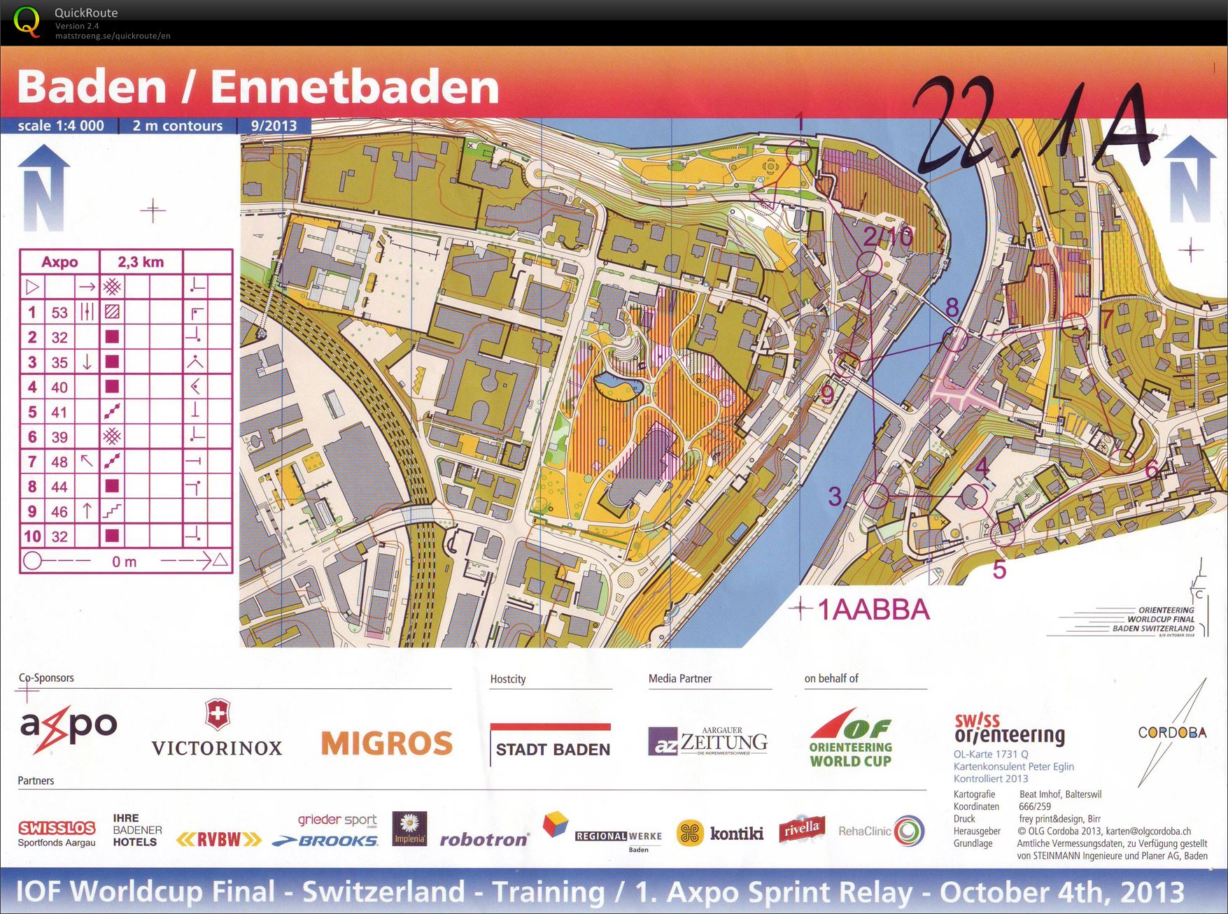 Baden Sprint Relay Part 1 (04/10/2013)