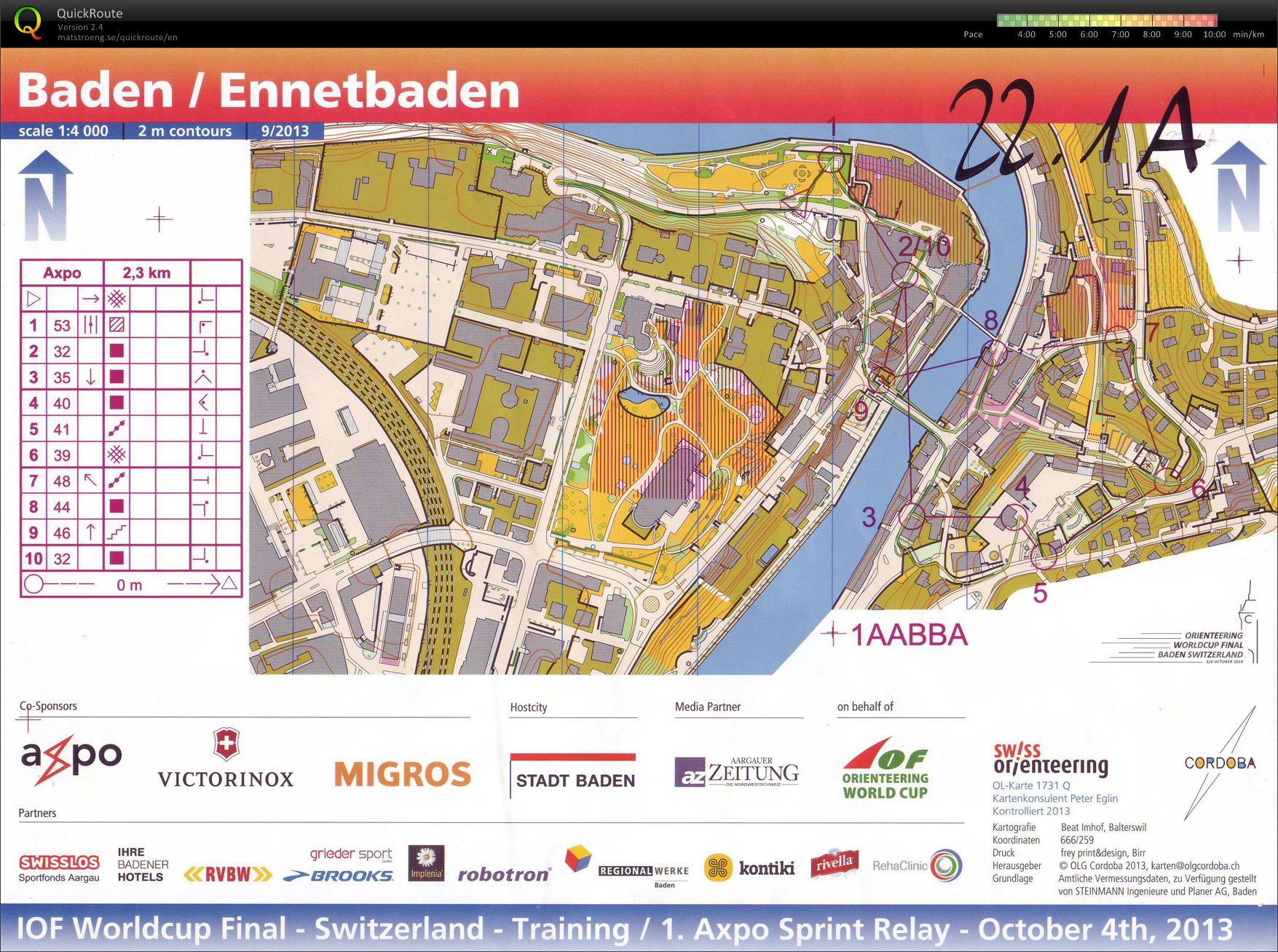 Baden Sprint Relay Part 1 (04.10.2013)