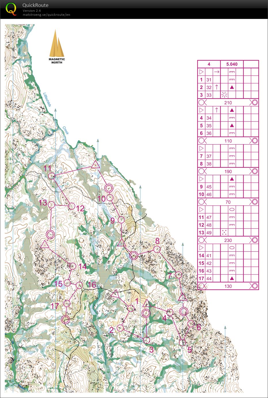 O-Intervals (2014-01-02)