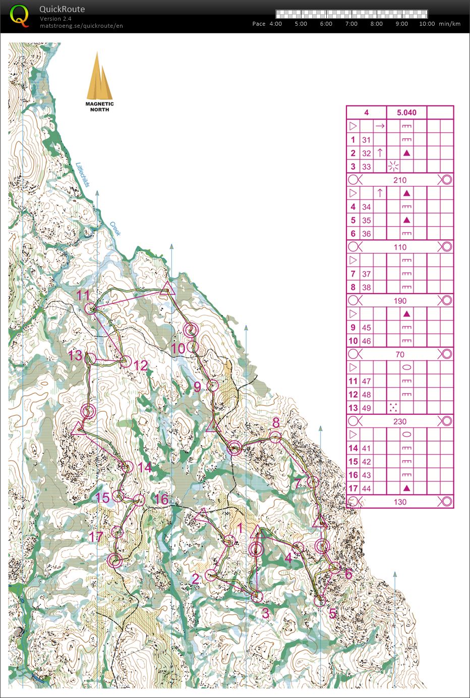 O-Intervals (2014-01-02)