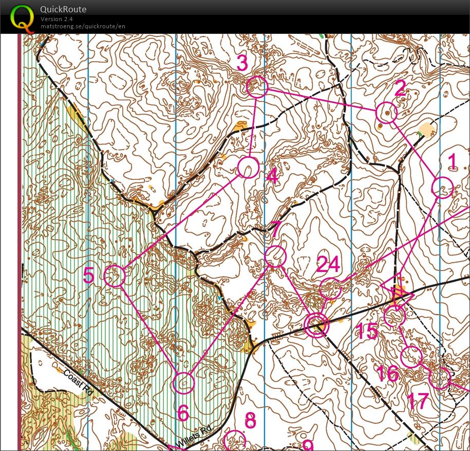 Coaching - Compass Training (12.04.2014)