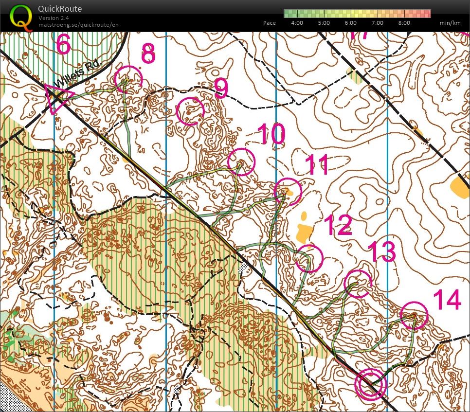 Coaching - Interval relay (2014-04-12)