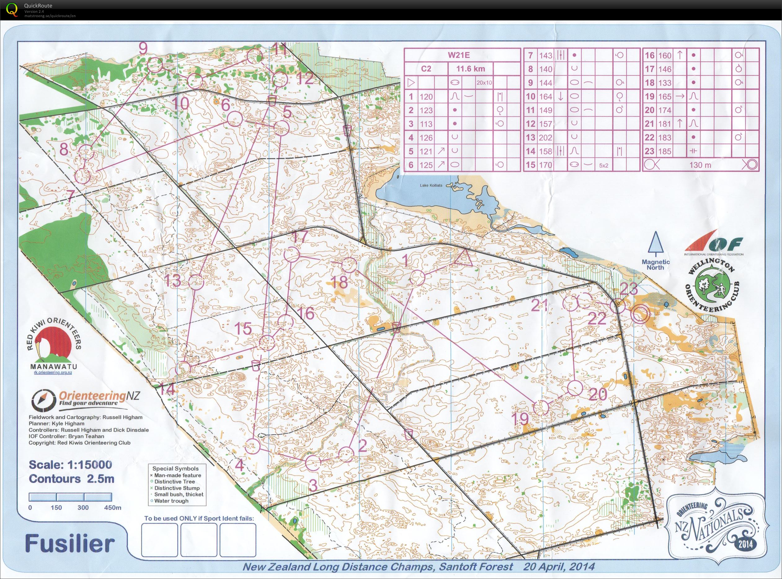 Nationals 2014 - Long (19-04-2014)