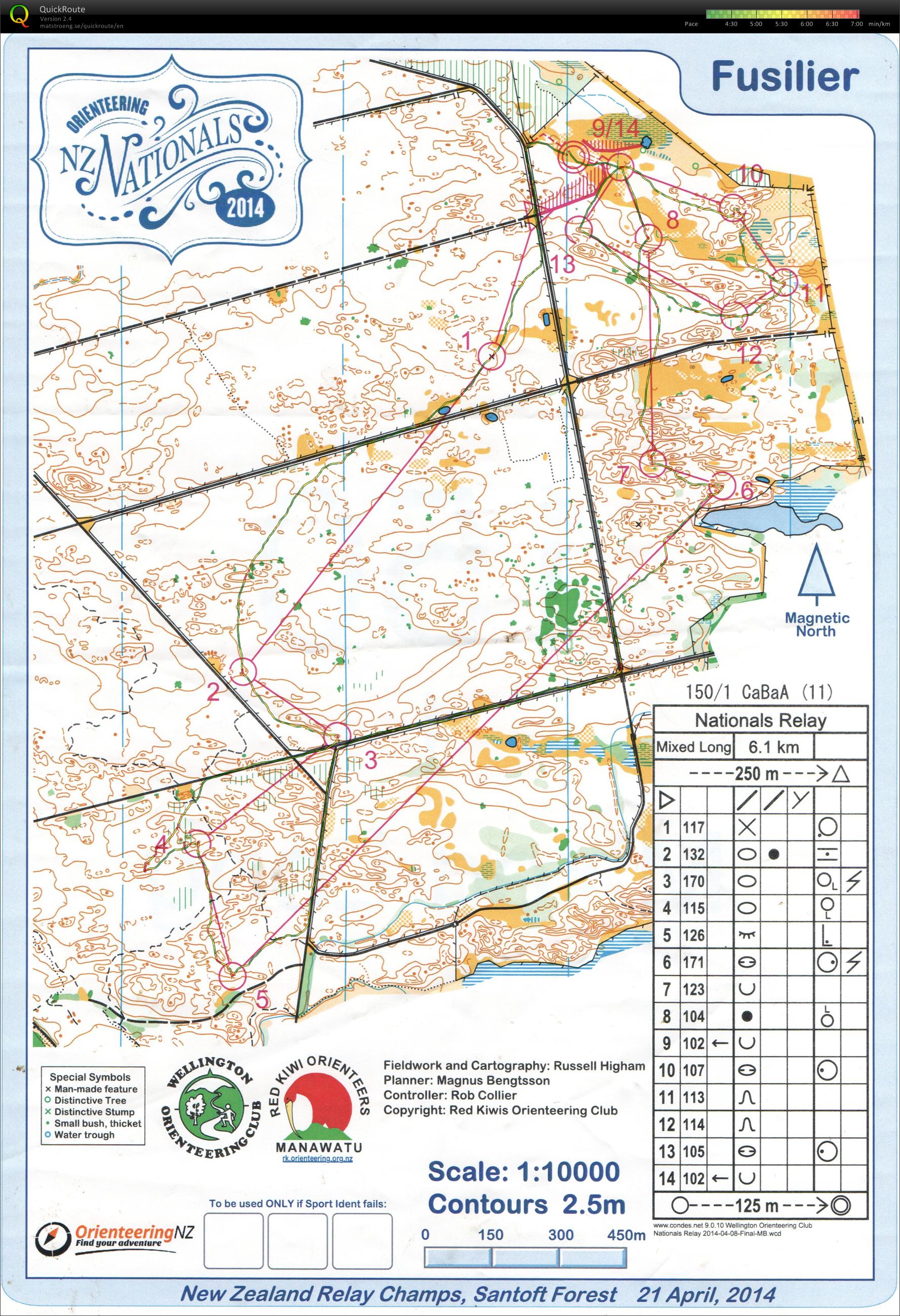 Nationals 2014 - Relay (20.04.2014)