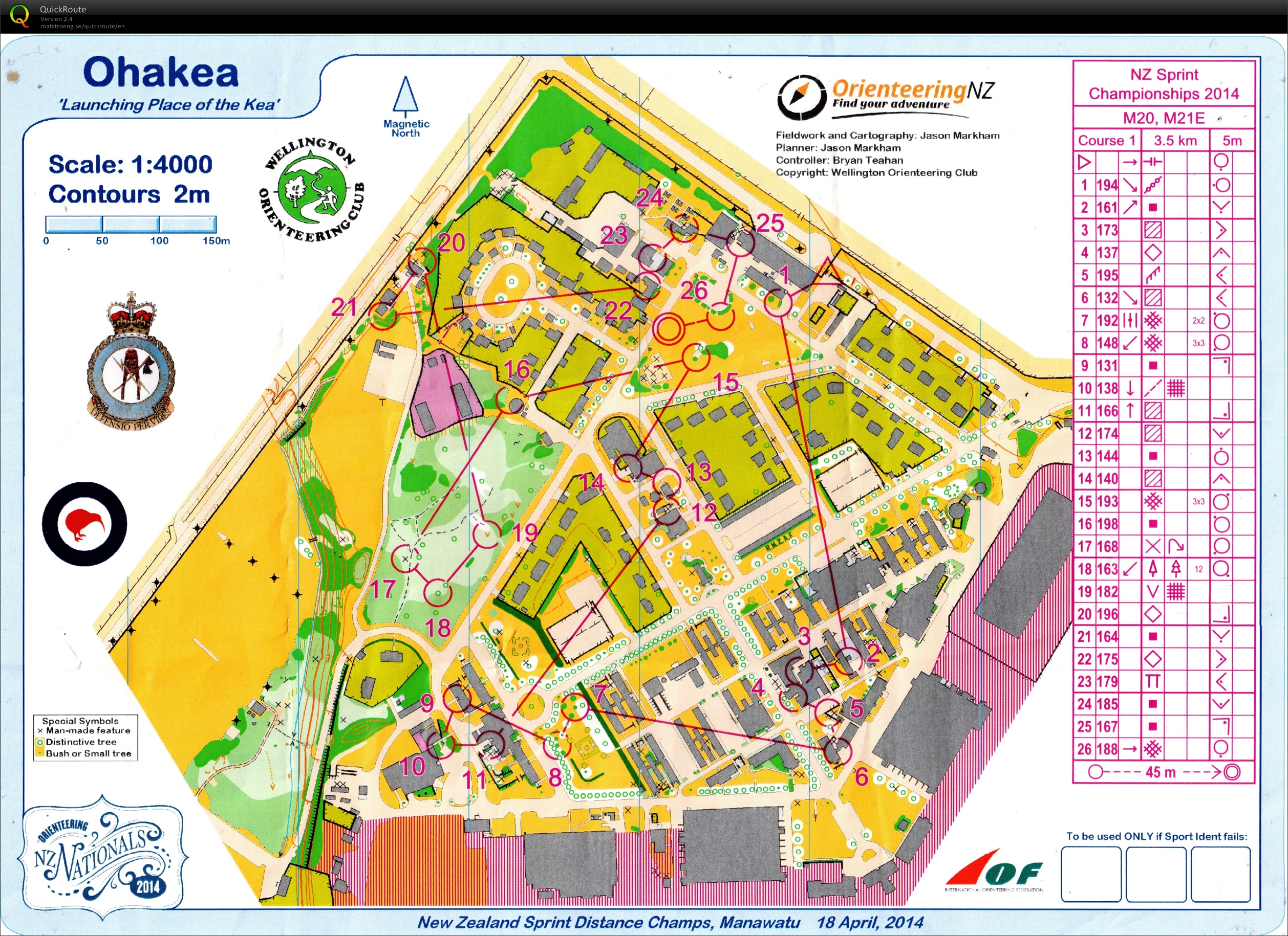 NZ Champs Sprint (2014-04-18)