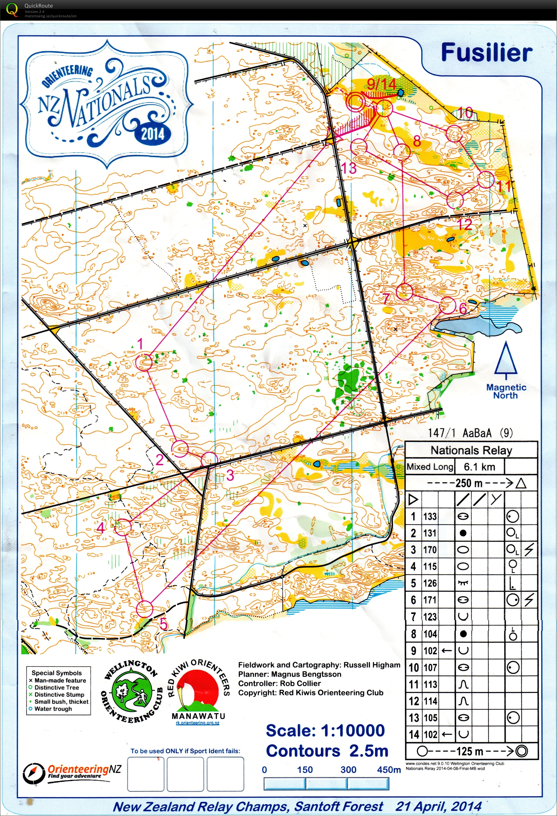 NZ Champs Relay (2014-04-21)