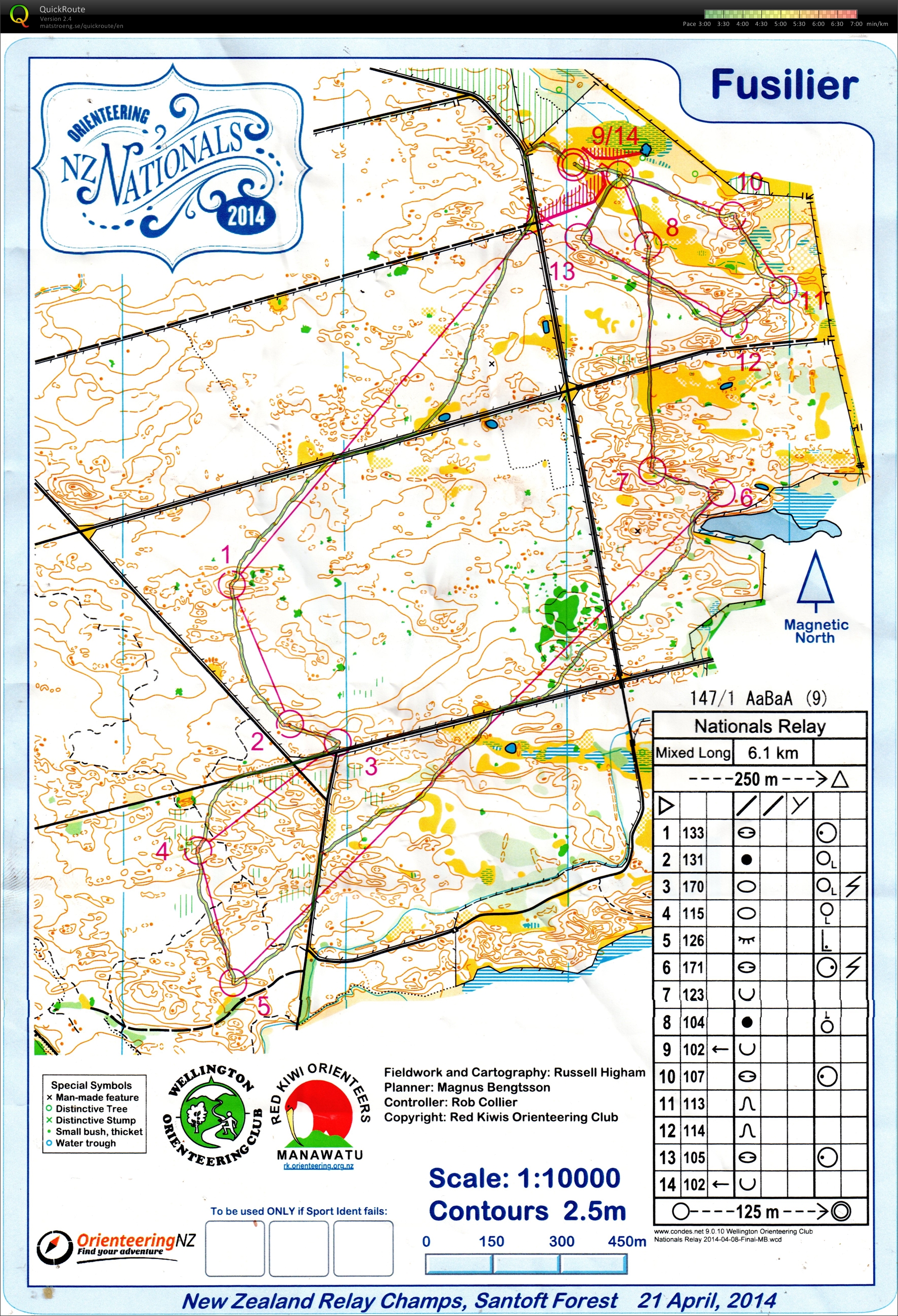 NZ Champs Relay (2014-04-21)