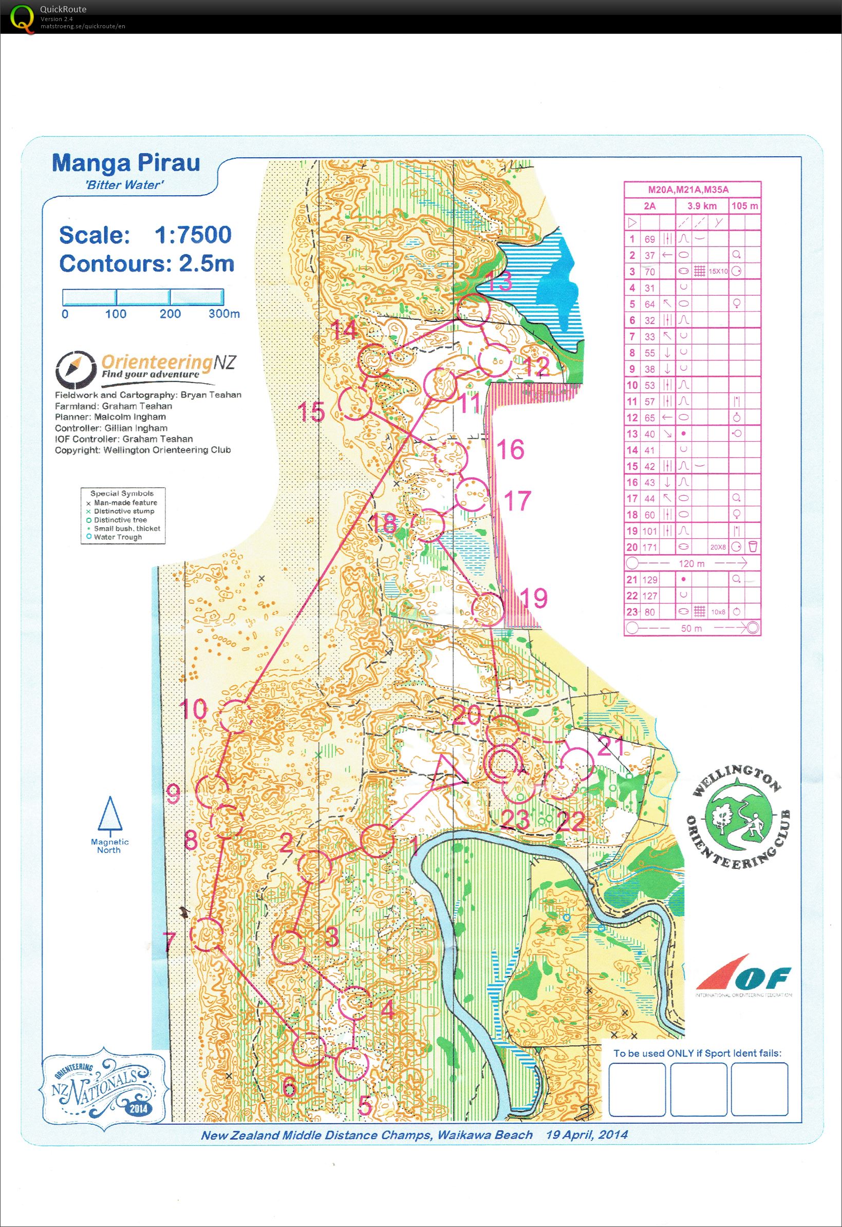 NZ Orienteering Champs - Middle Distance (19-04-2014)