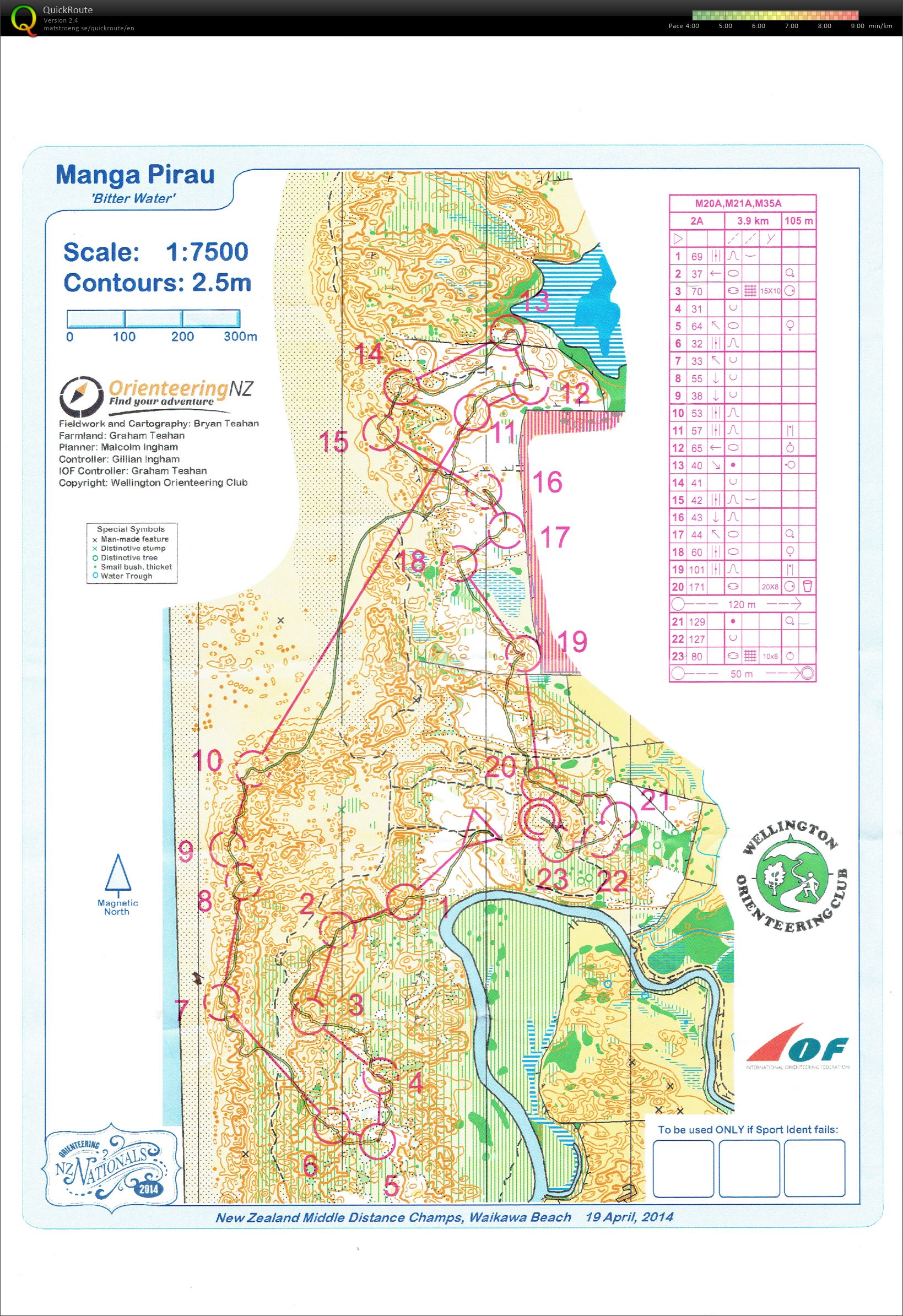 NZ Orienteering Champs - Middle Distance (19/04/2014)