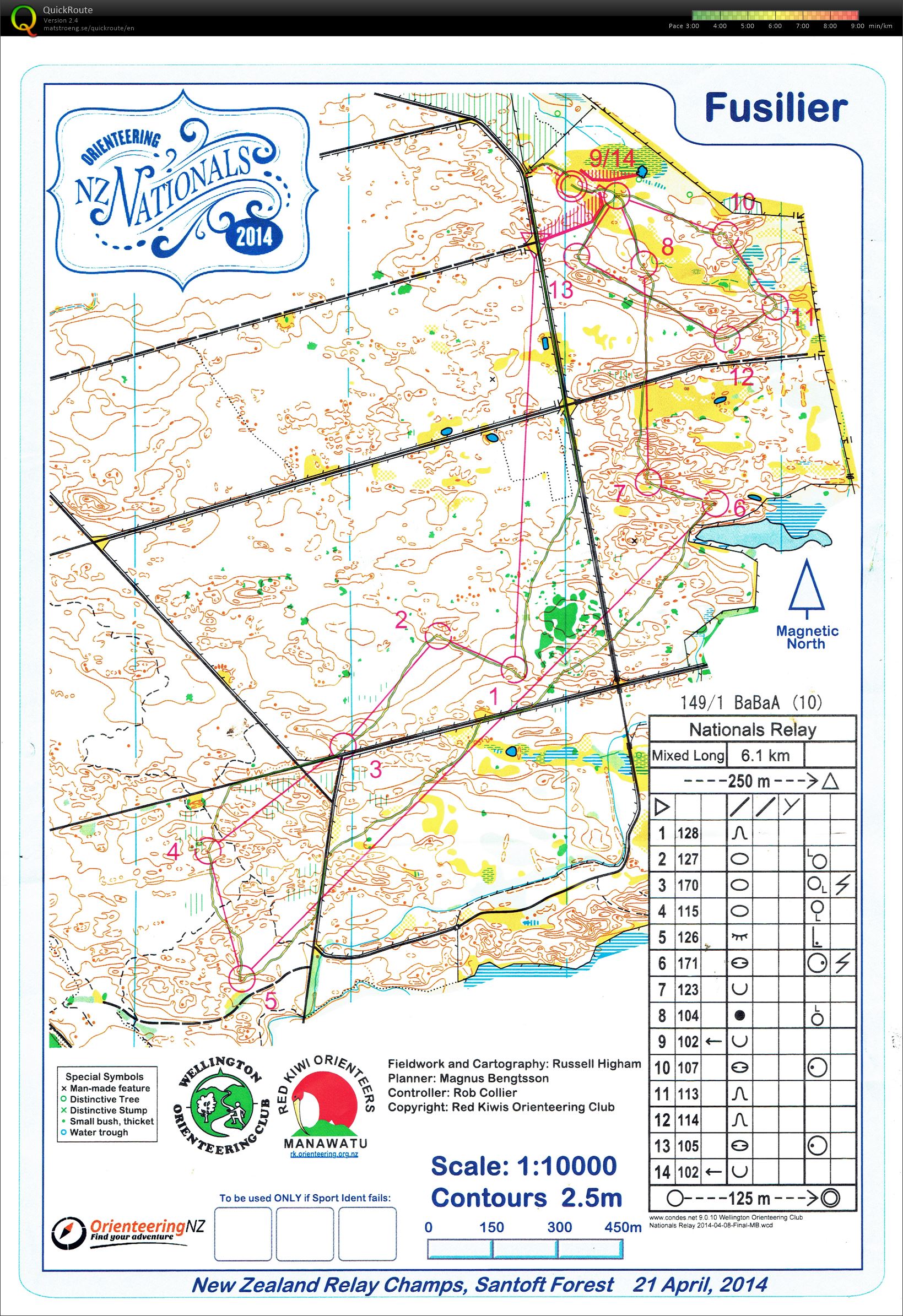 NZ Orienteering Champs - Relay (21.04.2014)