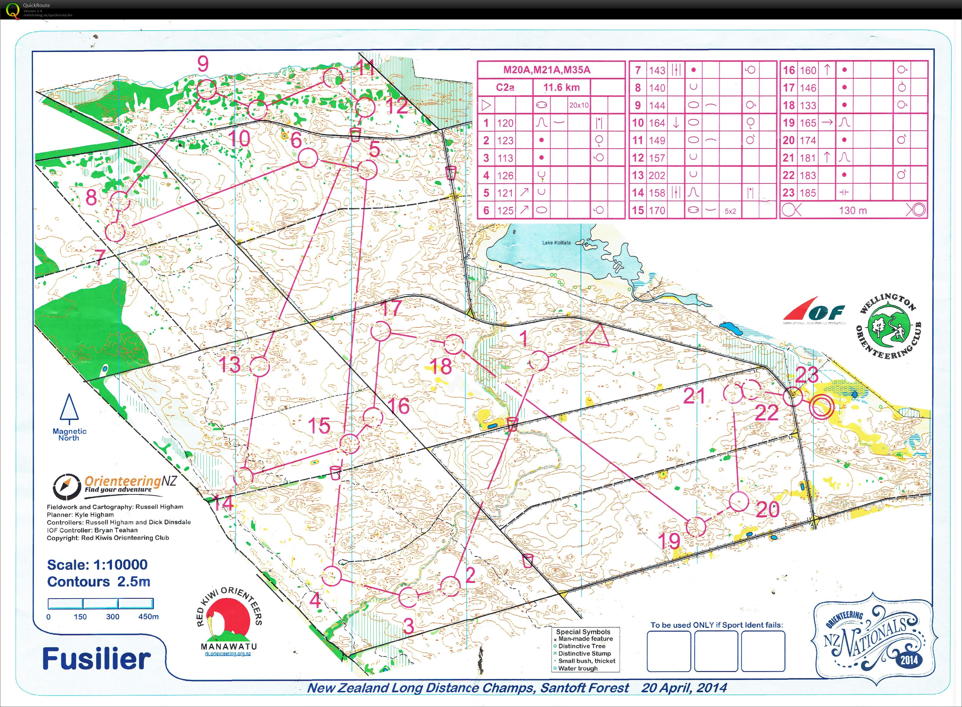 NZ Orienteering Champs - Long Distance (20.04.2014)